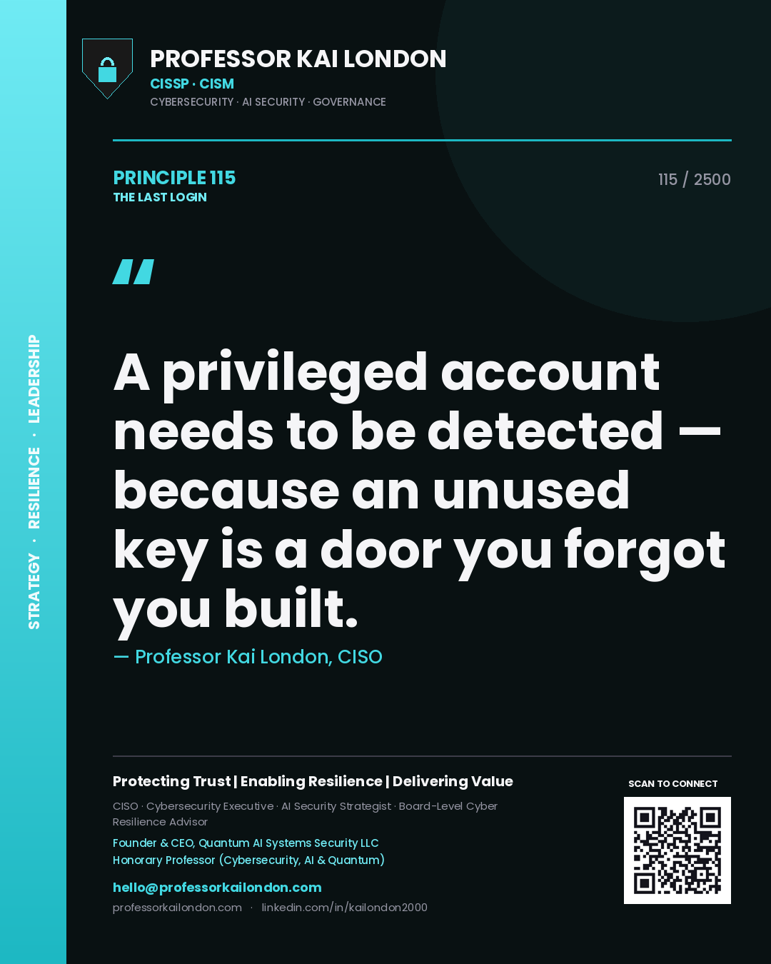 Professor Kai London principle 115: A privileged account needs to be detected — because an unused key is a door you forgot you built.