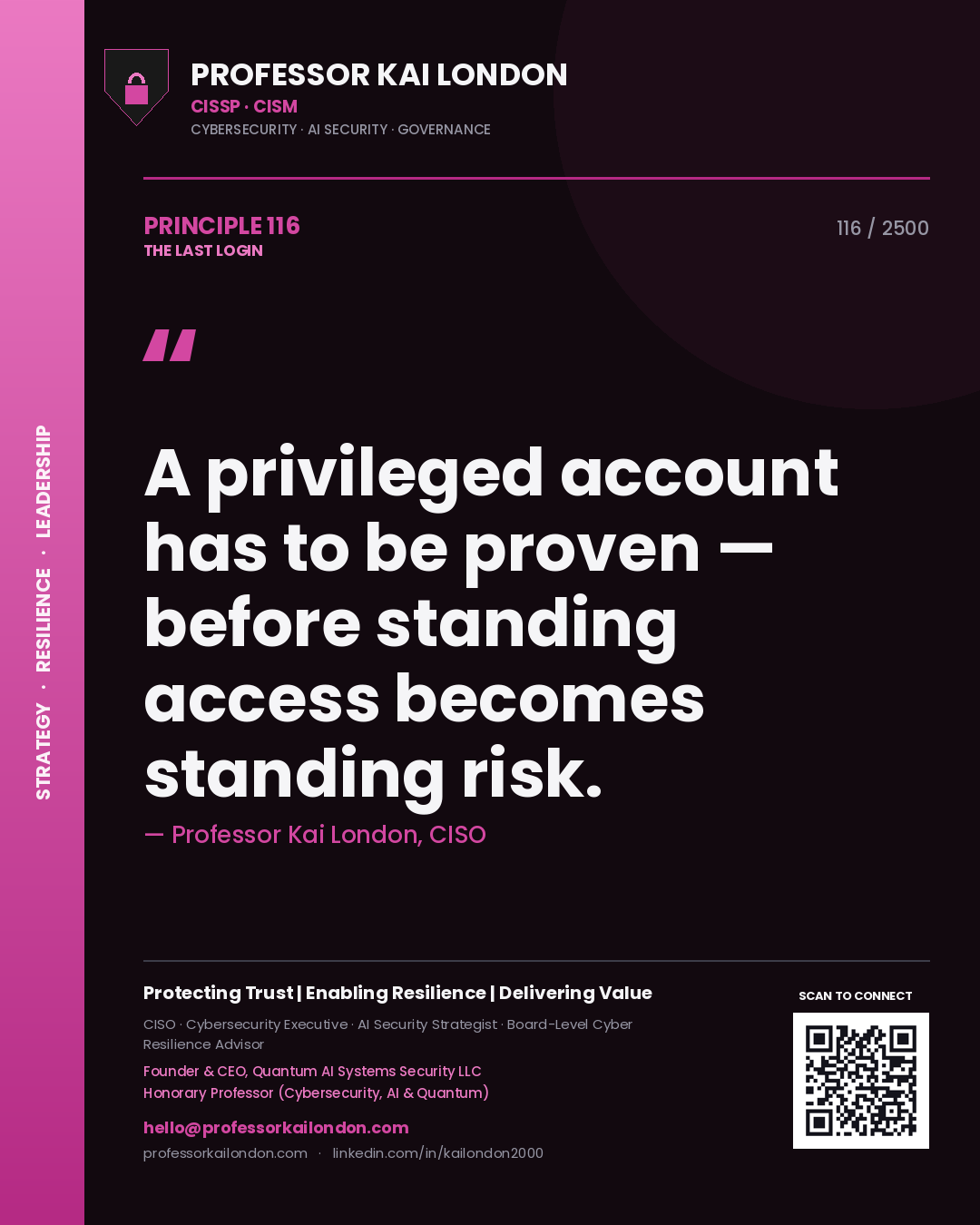 Quote card by Professor Kai London reading 'A privileged account has to be proven — before standing access becomes standing risk.'. From the book The Last Login.