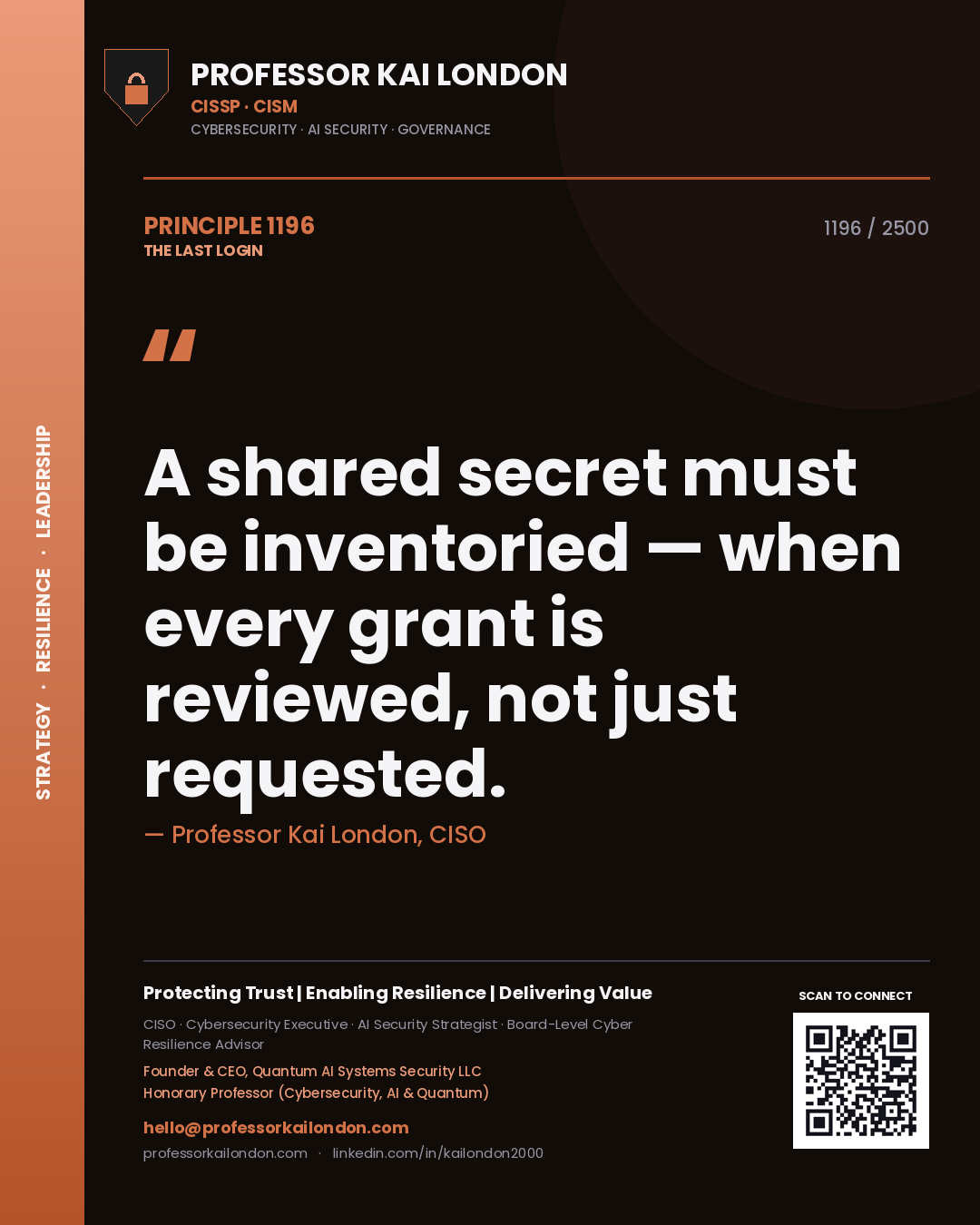 Quote card by Professor Kai London reading 'A shared secret must be inventoried — when every grant is reviewed, not just requested.'. From the book The Last Login.