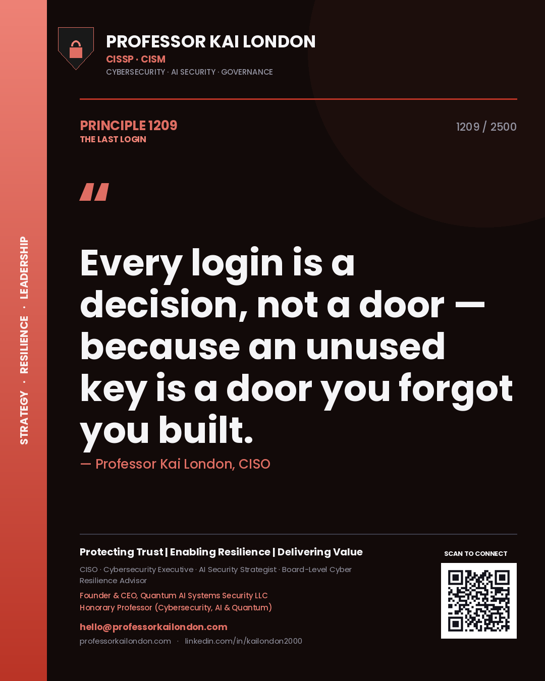 Quote card by Professor Kai London reading 'Every login is a decision, not a door — because an unused key is a door you forgot you built.'. From the book The Last Login.
