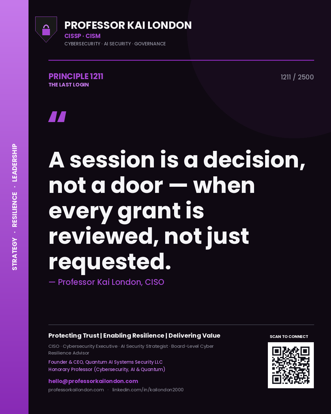 Professor Kai London principle 1211: A session is a decision, not a door — when every grant is reviewed, not just requested.