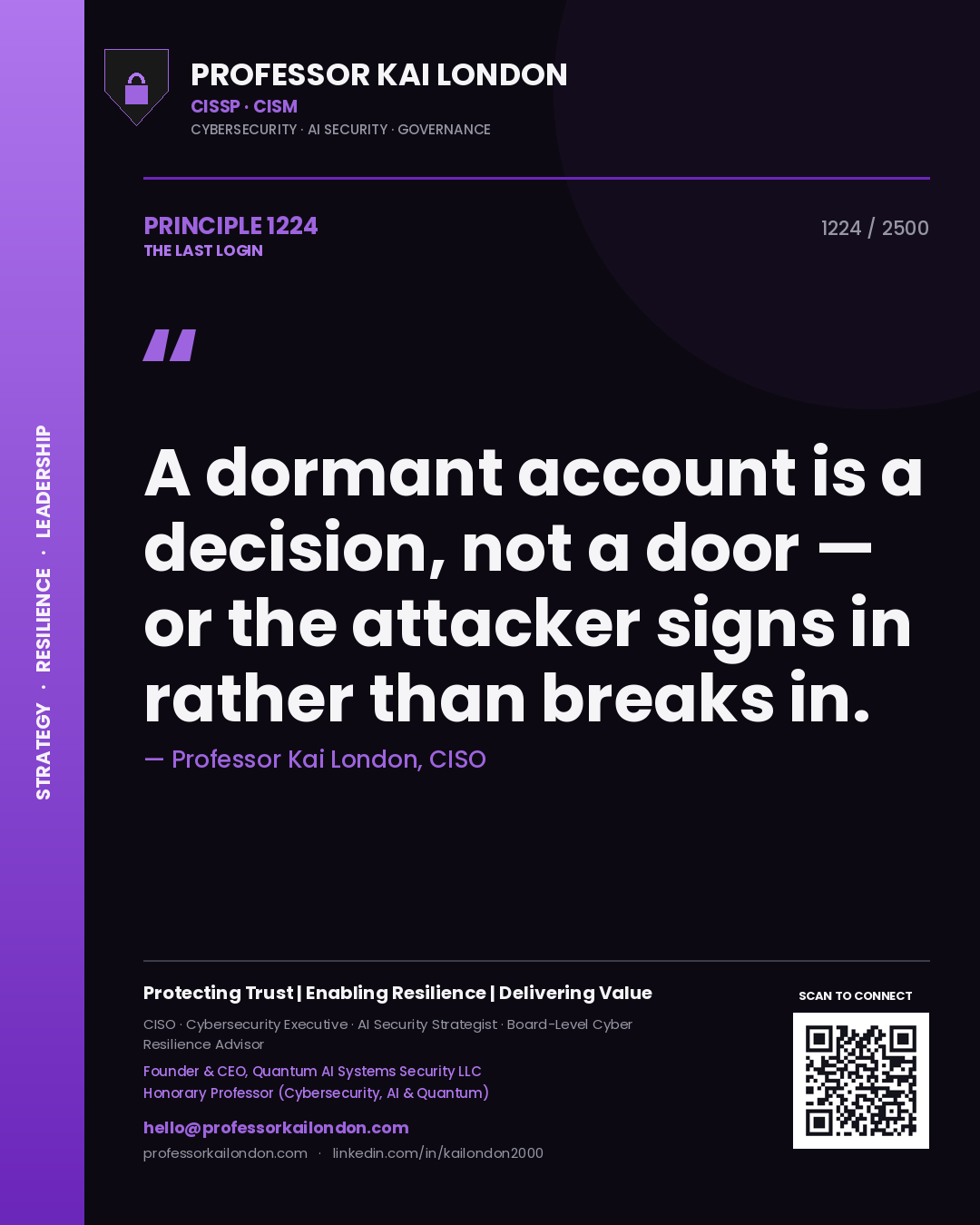 Quote card by Professor Kai London reading 'A dormant account is a decision, not a door — or the attacker signs in rather than breaks in.'. From the book The Last Login.