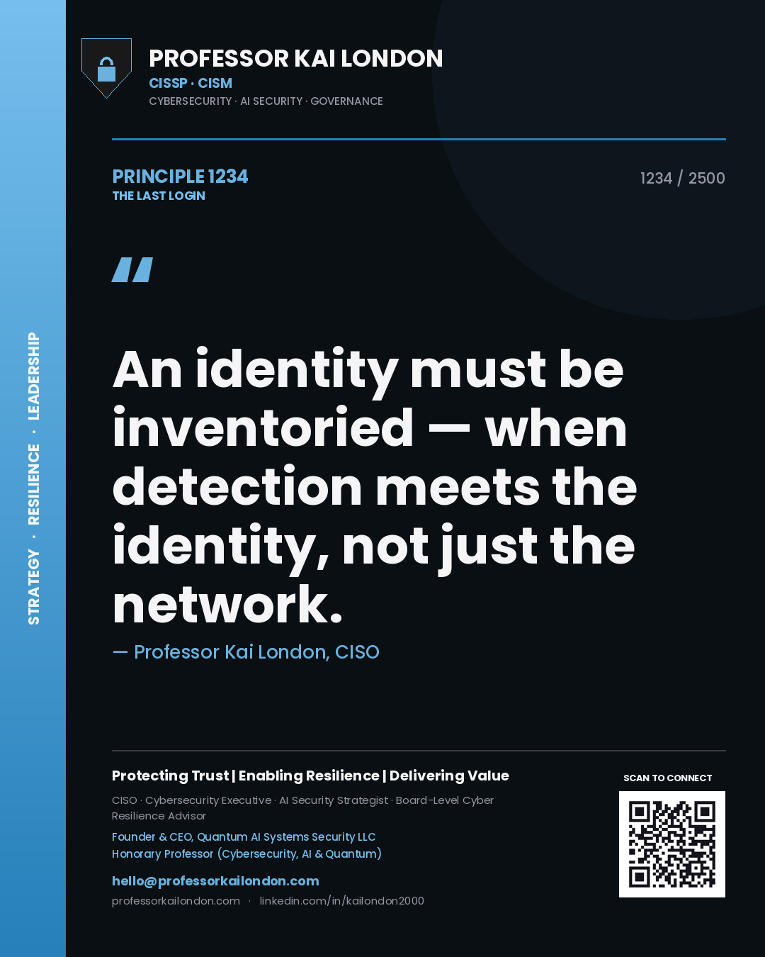 Quote card by Professor Kai London reading 'An identity must be inventoried — when detection meets the identity, not just the network.'. From the book The Last Login.