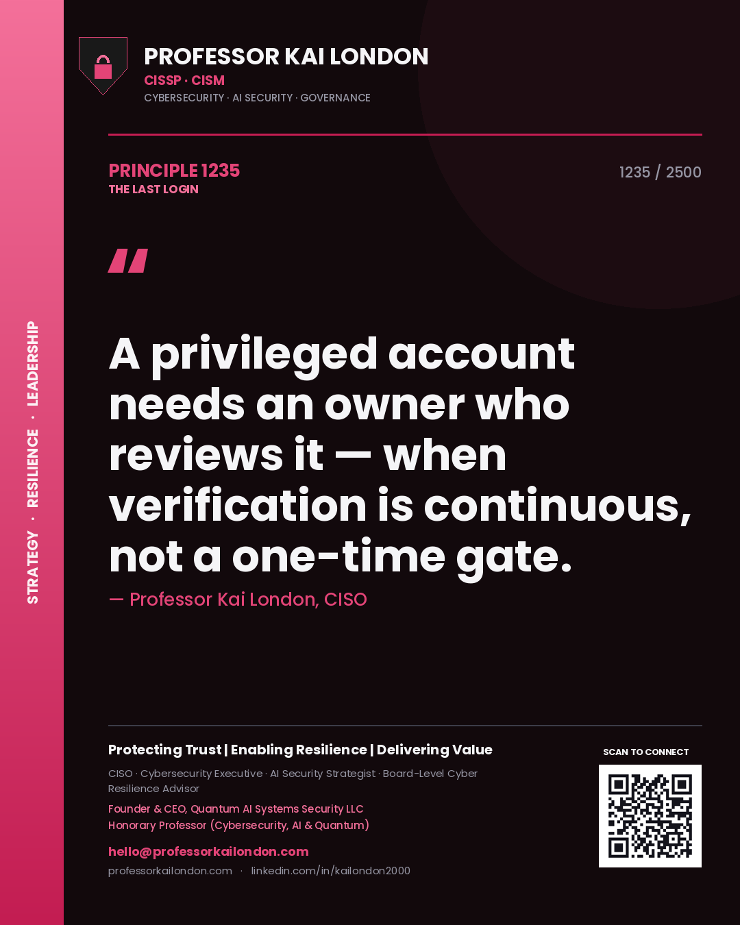 Quote card by Professor Kai London reading 'A privileged account needs an owner who reviews it — when verification is continuous, not a one-time gate.'. From the book The Last Login.