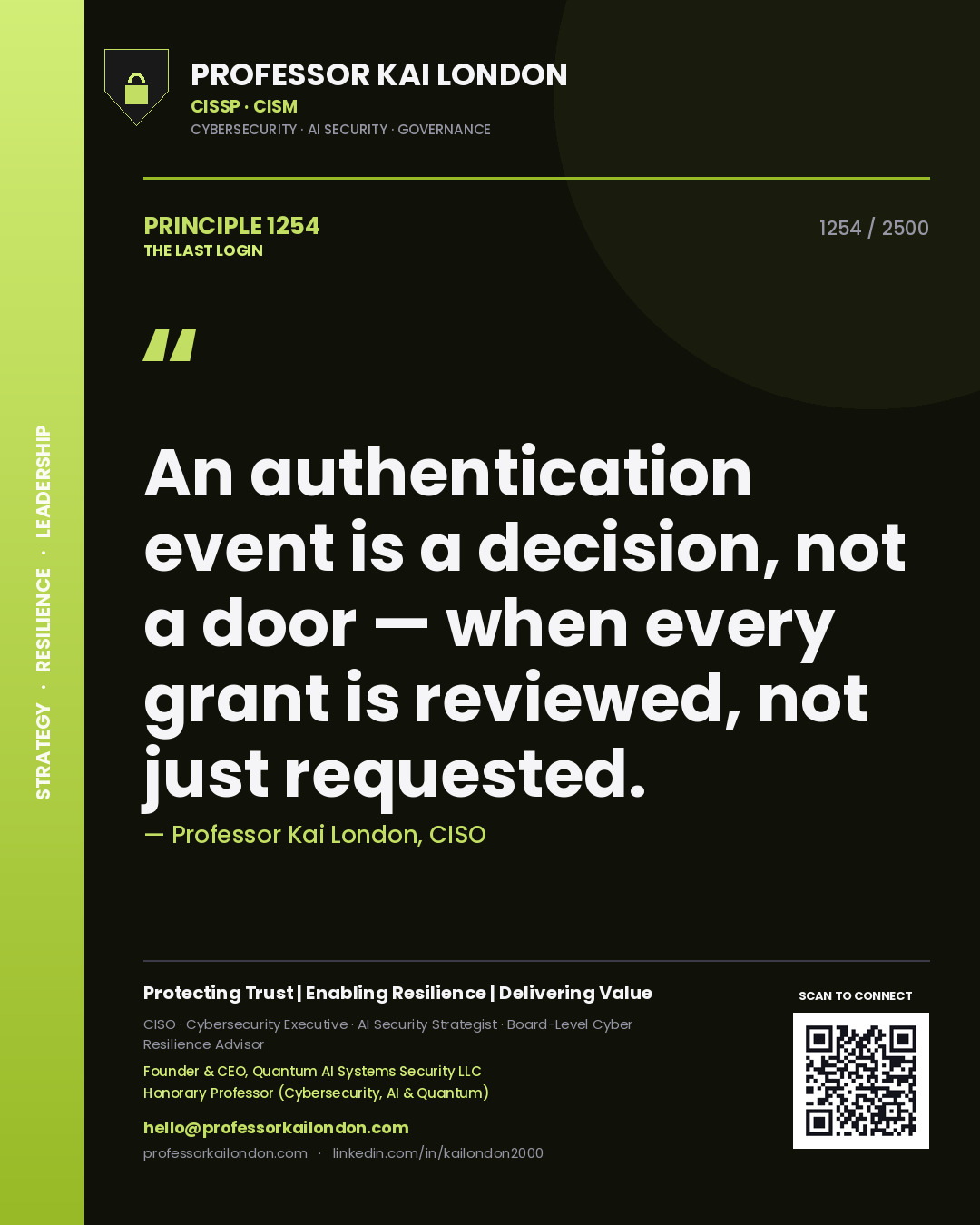 Professor Kai London principle 1254: An authentication event is a decision, not a door — when every grant is reviewed, not just requested.