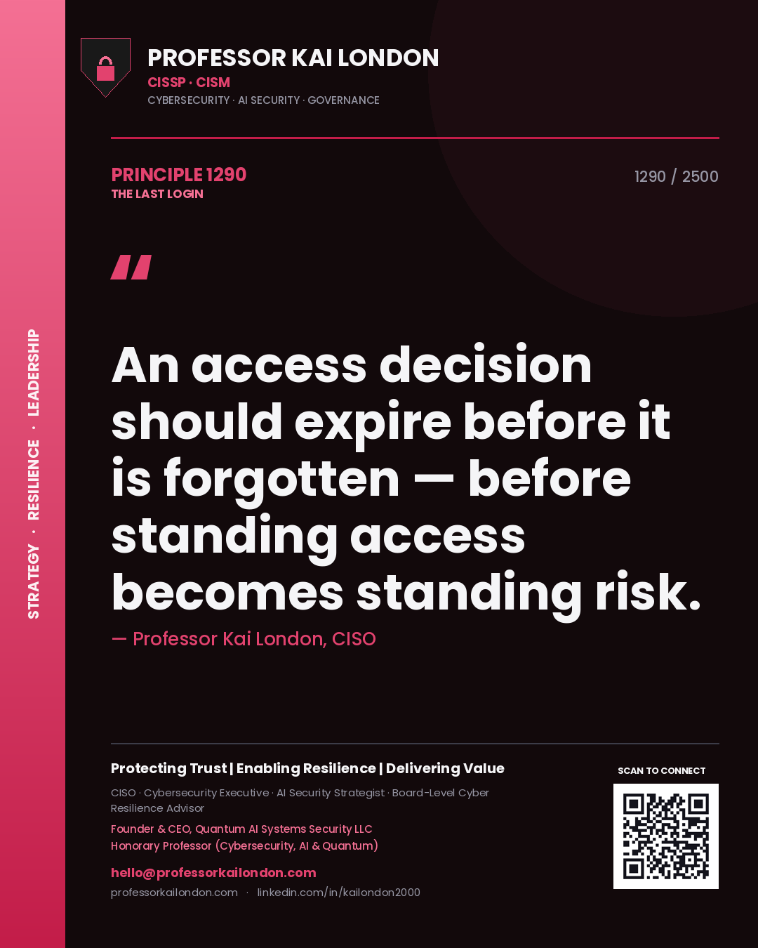 Professor Kai London principle 1290: An access decision should expire before it is forgotten — before standing access becomes standing risk.