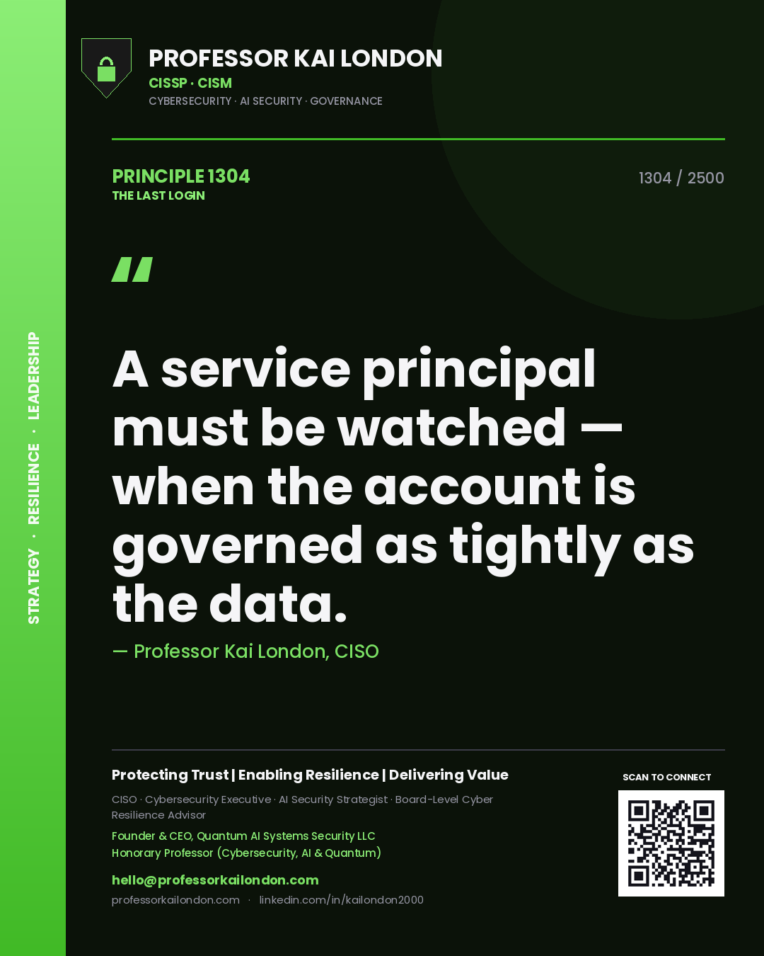 Professor Kai London principle 1304: A service principal must be watched — when the account is governed as tightly as the data.
