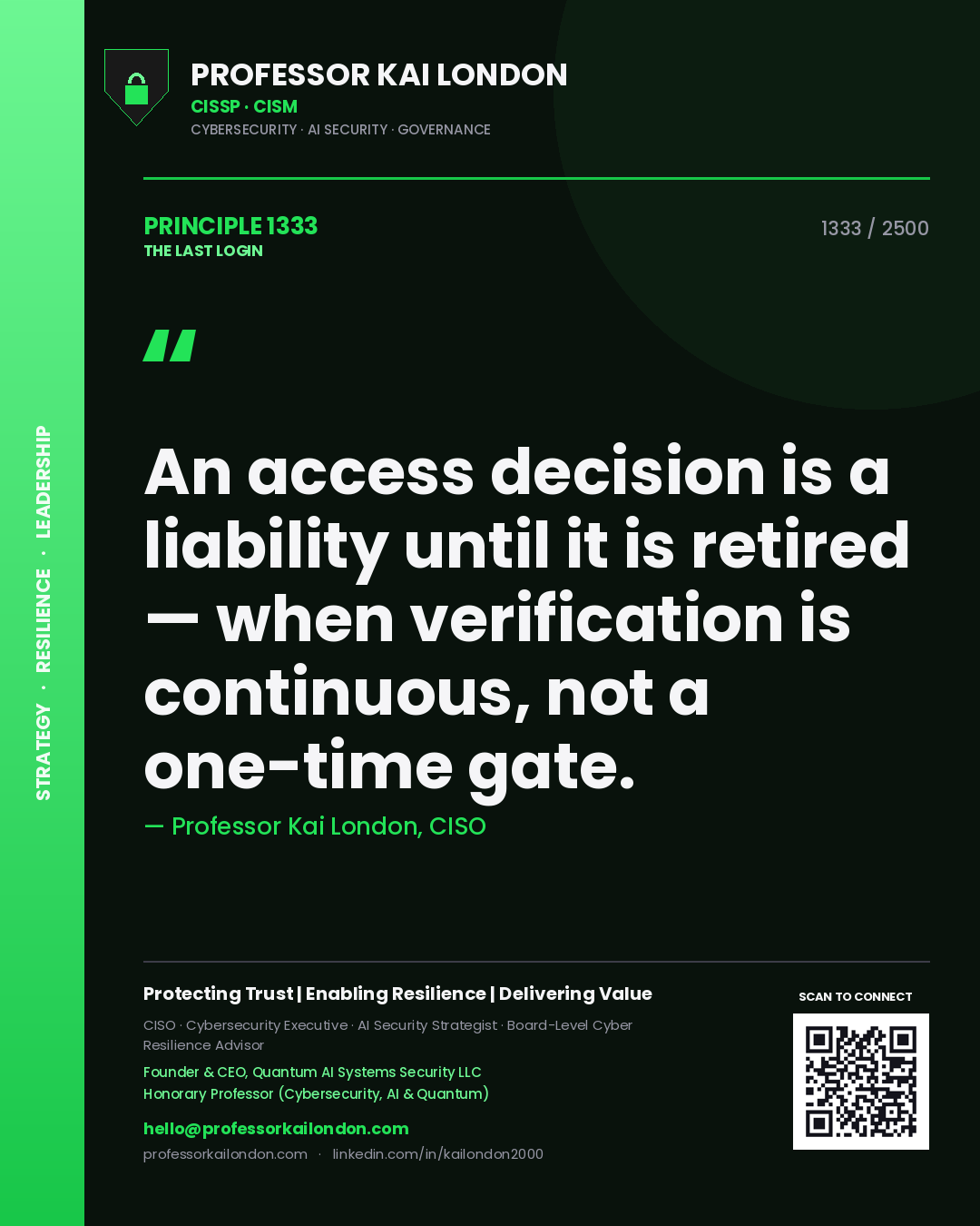 Professor Kai London principle 1333: An access decision is a liability until it is retired — when verification is continuous, not a one-time gate.