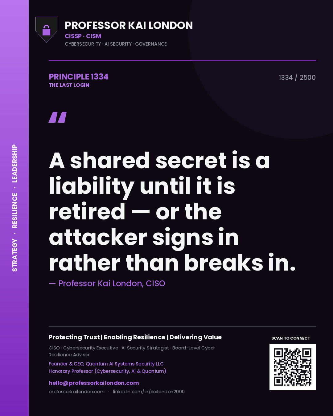Professor Kai London principle 1334: A shared secret is a liability until it is retired — or the attacker signs in rather than breaks in.