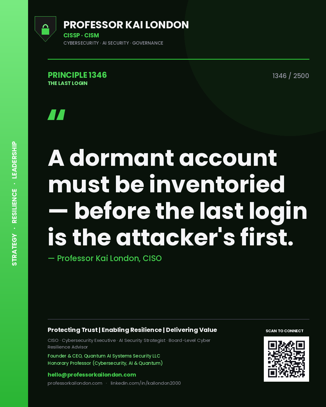 Quote card by Professor Kai London reading 'A dormant account must be inventoried — before the last login is the attacker's first.'. From the book The Last Login.