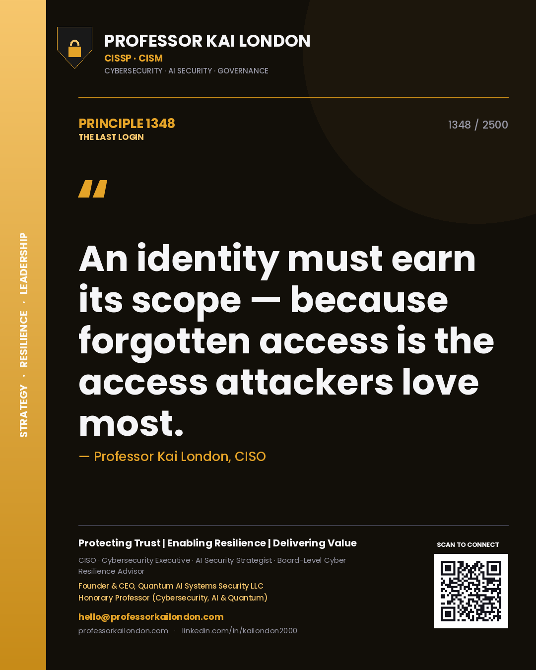 Quote card by Professor Kai London reading 'An identity must earn its scope — because forgotten access is the access attackers love most.'. From the book The Last Login.