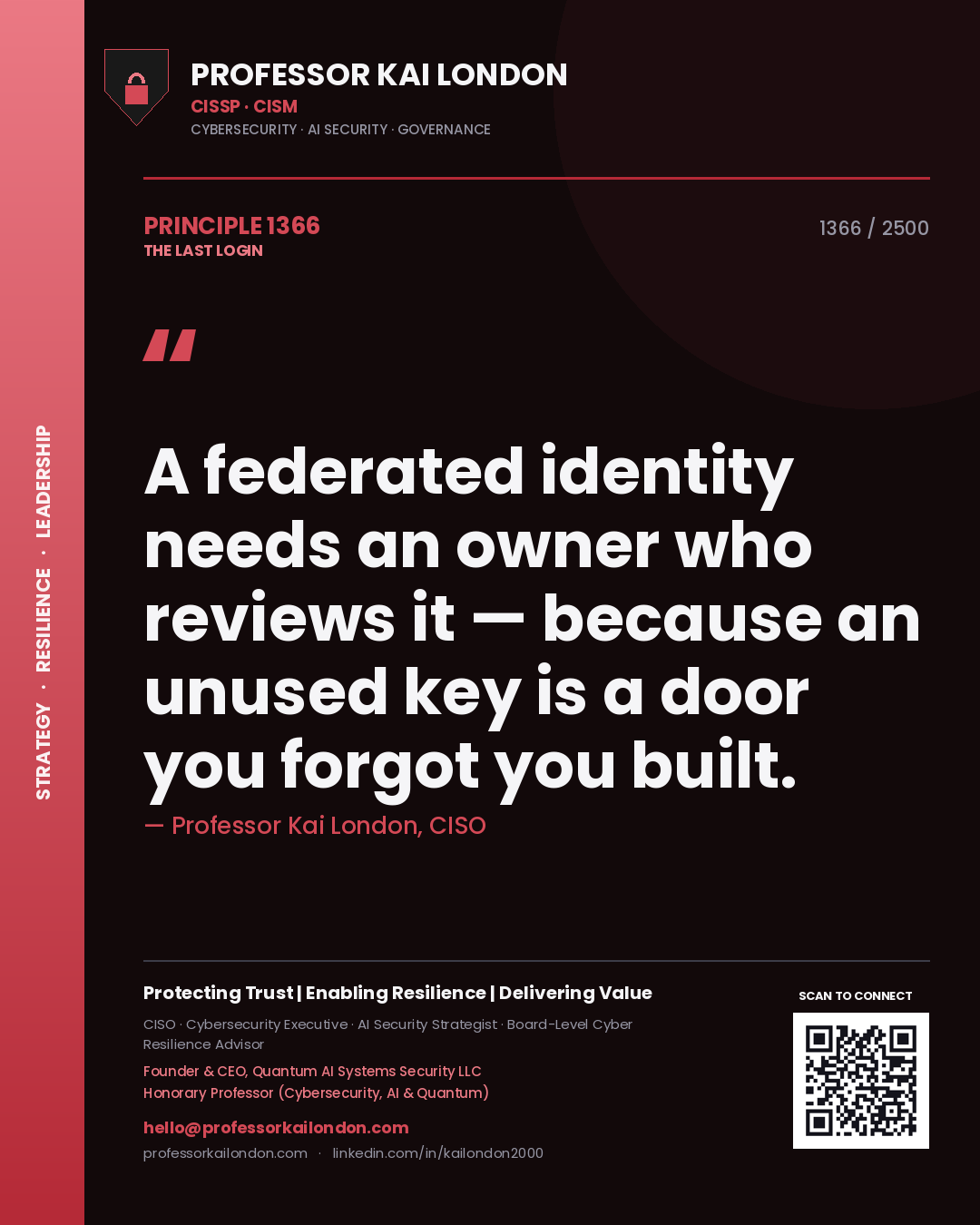 Quote card by Professor Kai London reading 'A federated identity needs an owner who reviews it — because an unused key is a door you forgot you built.'. From the book The Last Login.