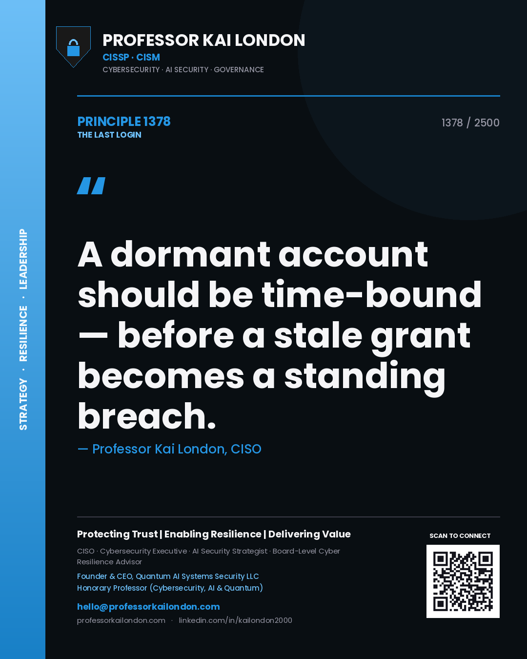 Professor Kai London principle 1378: A dormant account should be time-bound — before a stale grant becomes a standing breach.