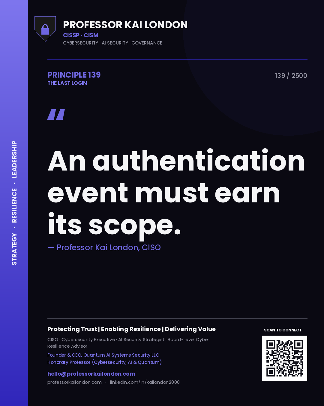 Quote card by Professor Kai London reading 'An authentication event must earn its scope.'. From the book The Last Login.