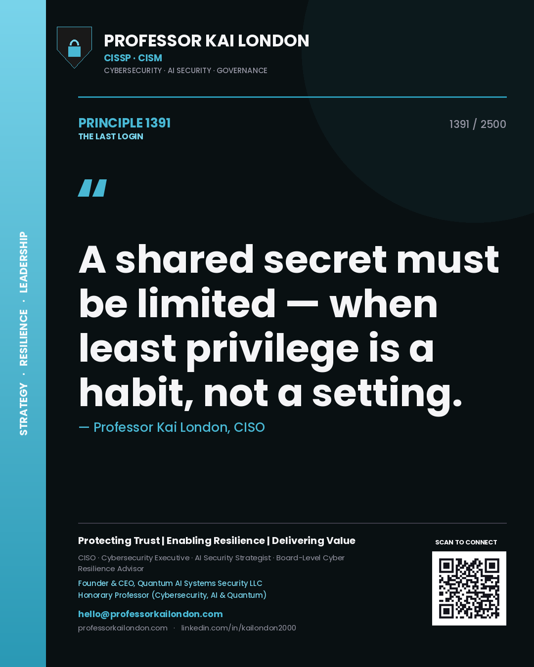 Quote card by Professor Kai London reading 'A shared secret must be limited — when least privilege is a habit, not a setting.'. From the book The Last Login.