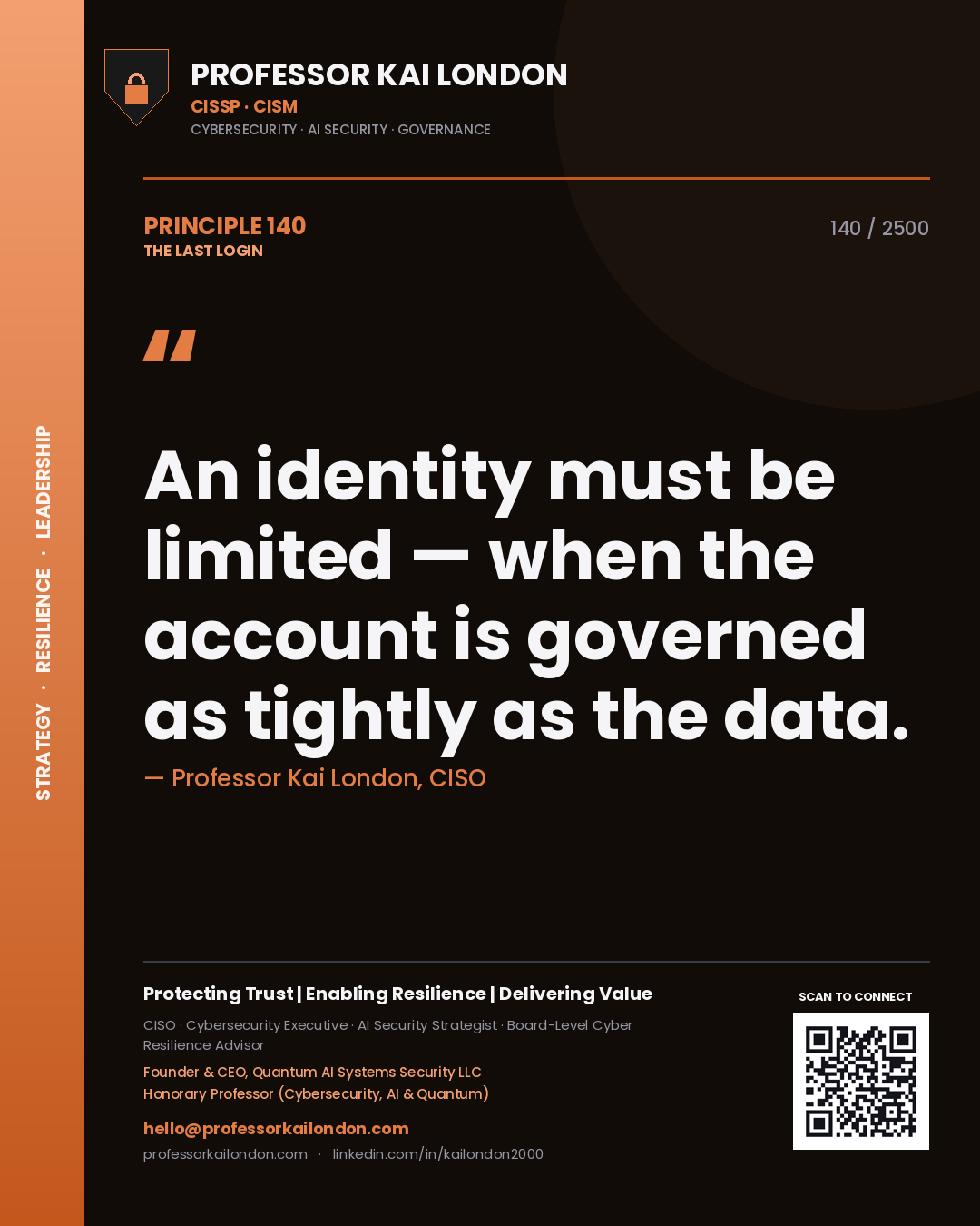 Quote card by Professor Kai London reading 'An identity must be limited — when the account is governed as tightly as the data.'. From the book The Last Login.