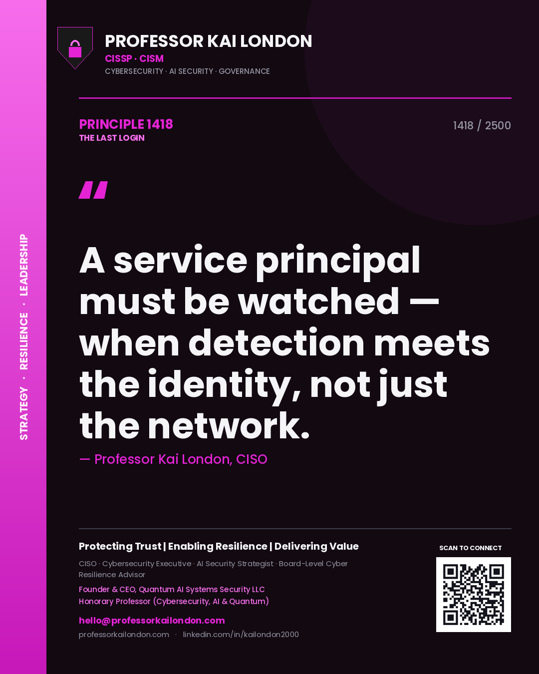 Professor Kai London principle 1418: A service principal must be watched — when detection meets the identity, not just the network.
