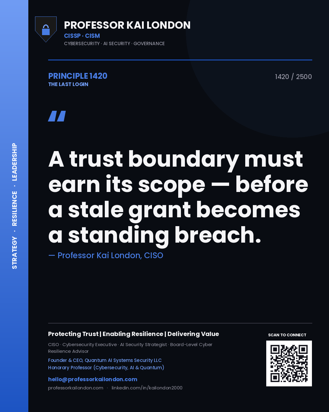 Professor Kai London principle 1420: A trust boundary must earn its scope — before a stale grant becomes a standing breach.