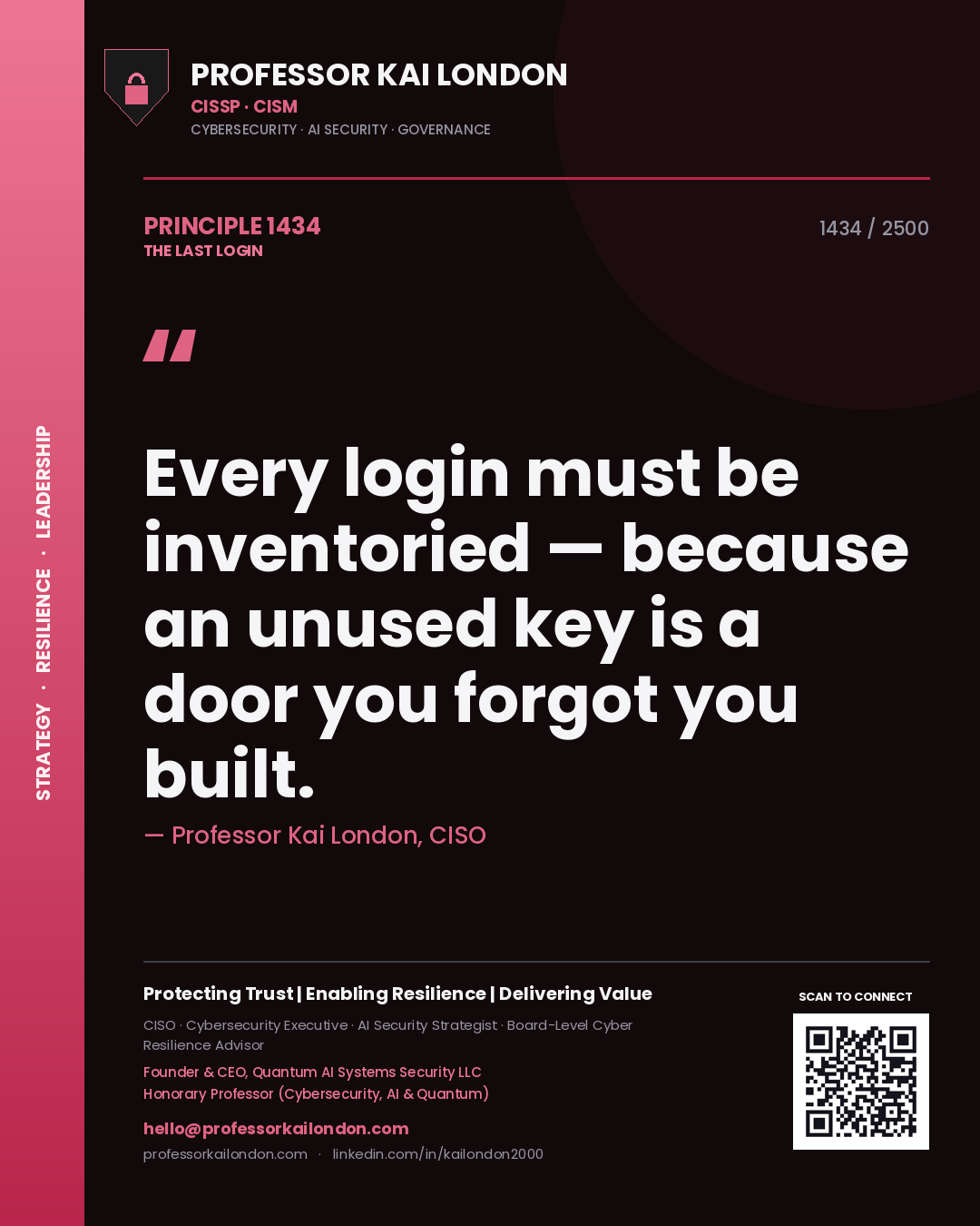 Professor Kai London principle 1434: Every login must be inventoried — because an unused key is a door you forgot you built.