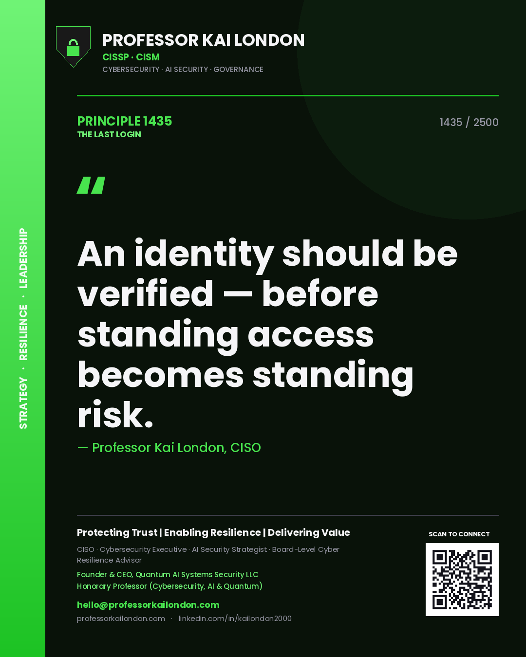 Quote card by Professor Kai London reading 'An identity should be verified — before standing access becomes standing risk.'. From the book The Last Login.