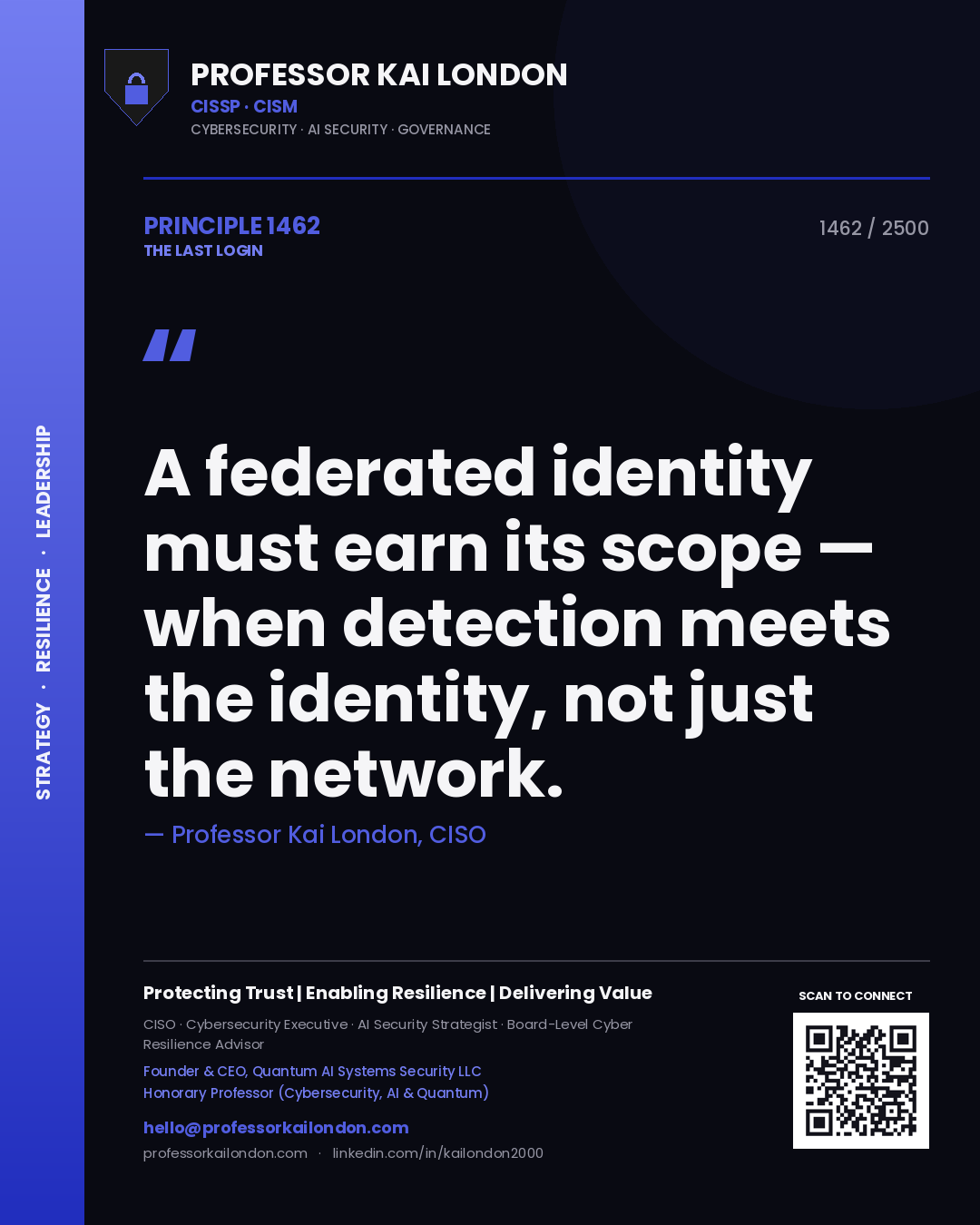 Quote card by Professor Kai London reading 'A federated identity must earn its scope — when detection meets the identity, not just the network.'. From the book The Last Login.