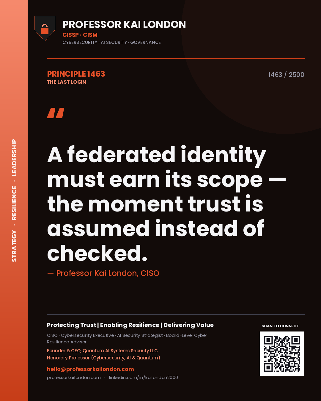Quote card by Professor Kai London reading 'A federated identity must earn its scope — the moment trust is assumed instead of checked.'. From the book The Last Login.
