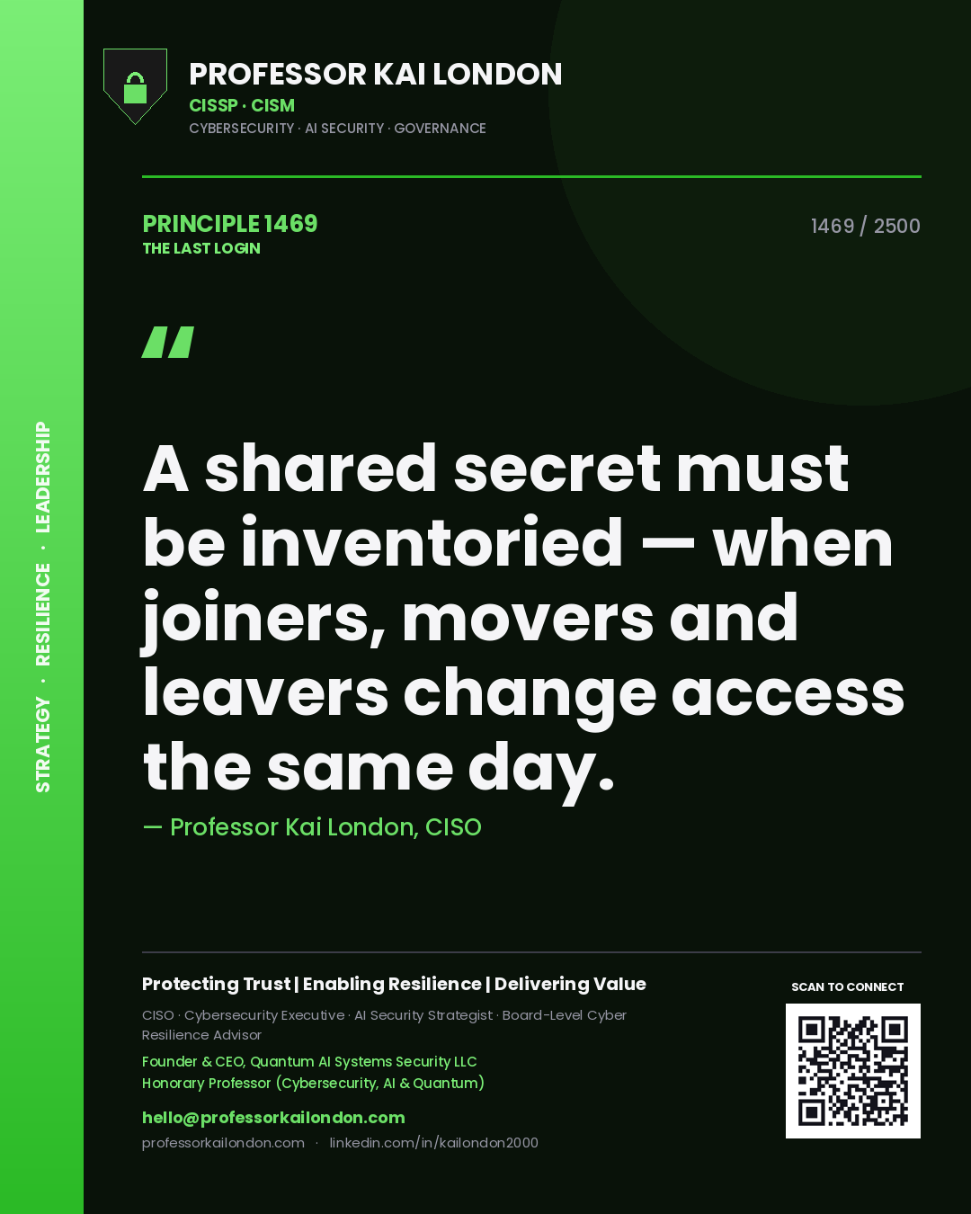 Quote card by Professor Kai London reading 'A shared secret must be inventoried — when joiners, movers and leavers change access the same day.'. From the book The Last Login.