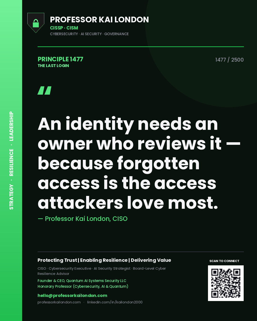 Quote card by Professor Kai London reading 'An identity needs an owner who reviews it — because forgotten access is the access attackers love most.'. From the book The Last Login.