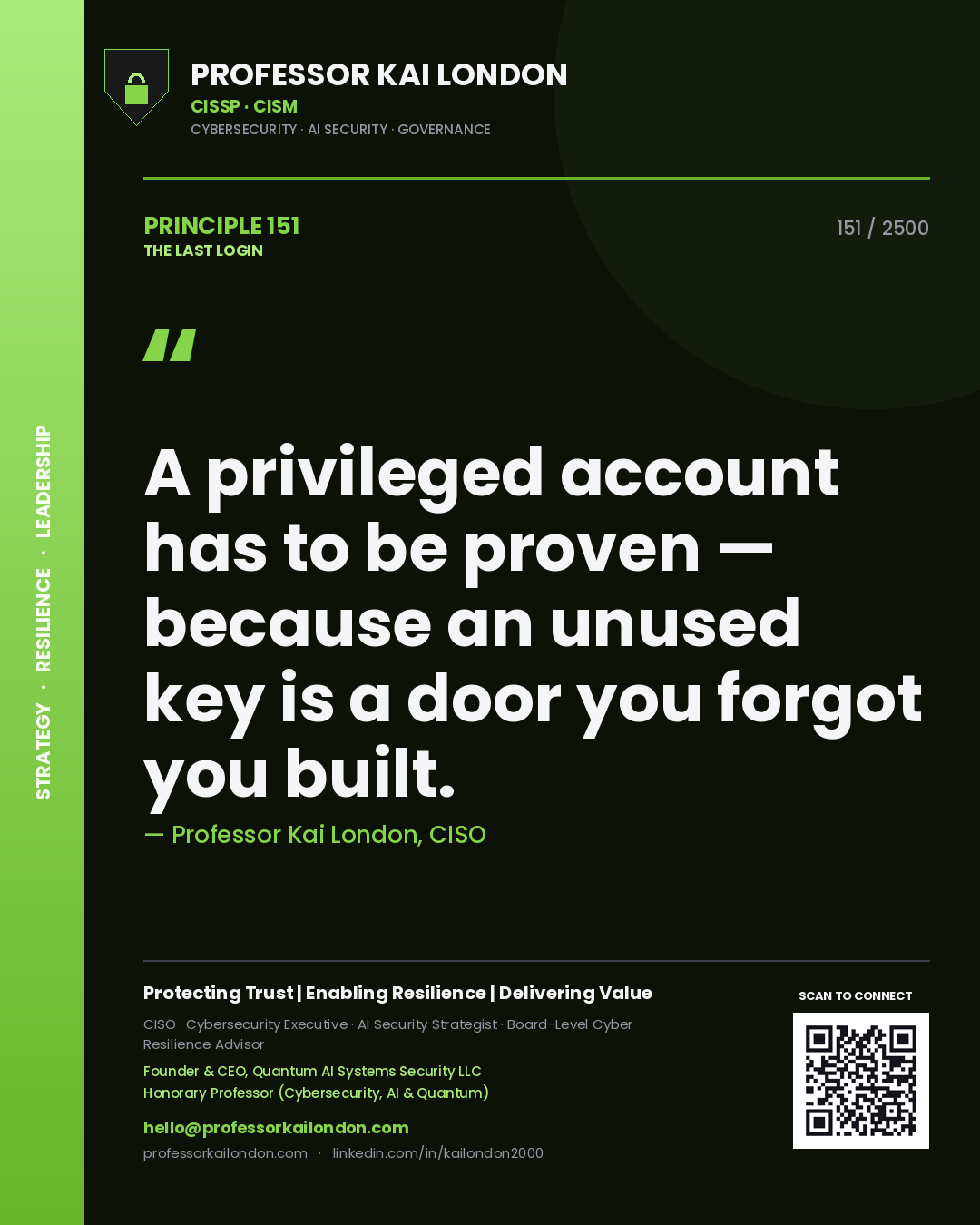 Quote card by Professor Kai London reading 'A privileged account has to be proven — because an unused key is a door you forgot you built.'. From the book The Last Login.