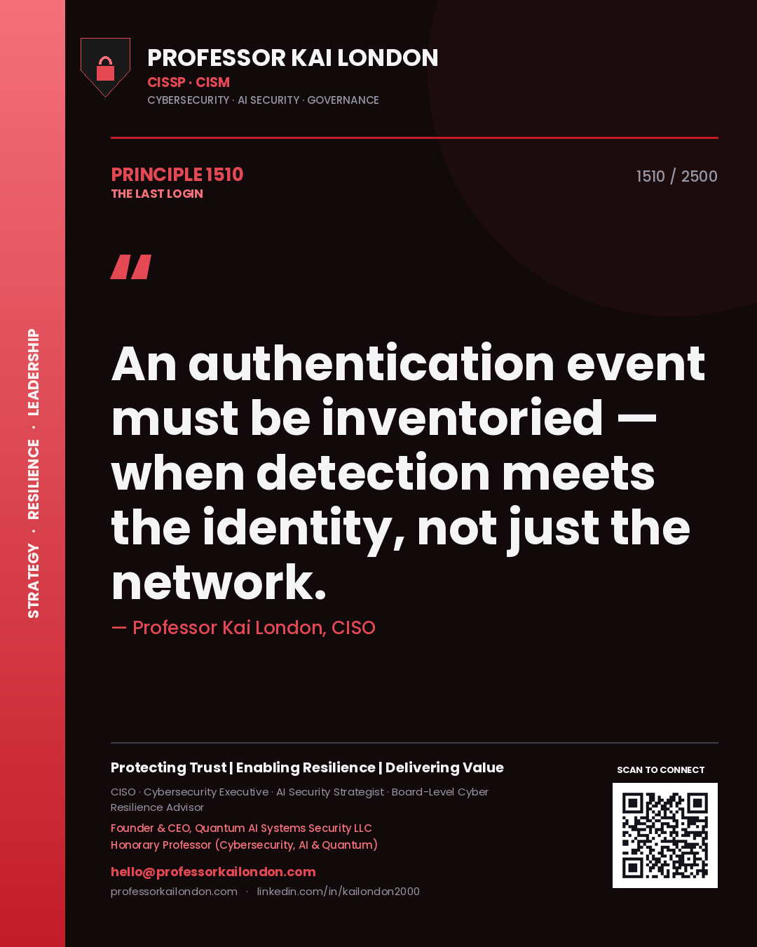 Quote card by Professor Kai London reading 'An authentication event must be inventoried — when detection meets the identity, not just the network.'. From the book The Last Login.