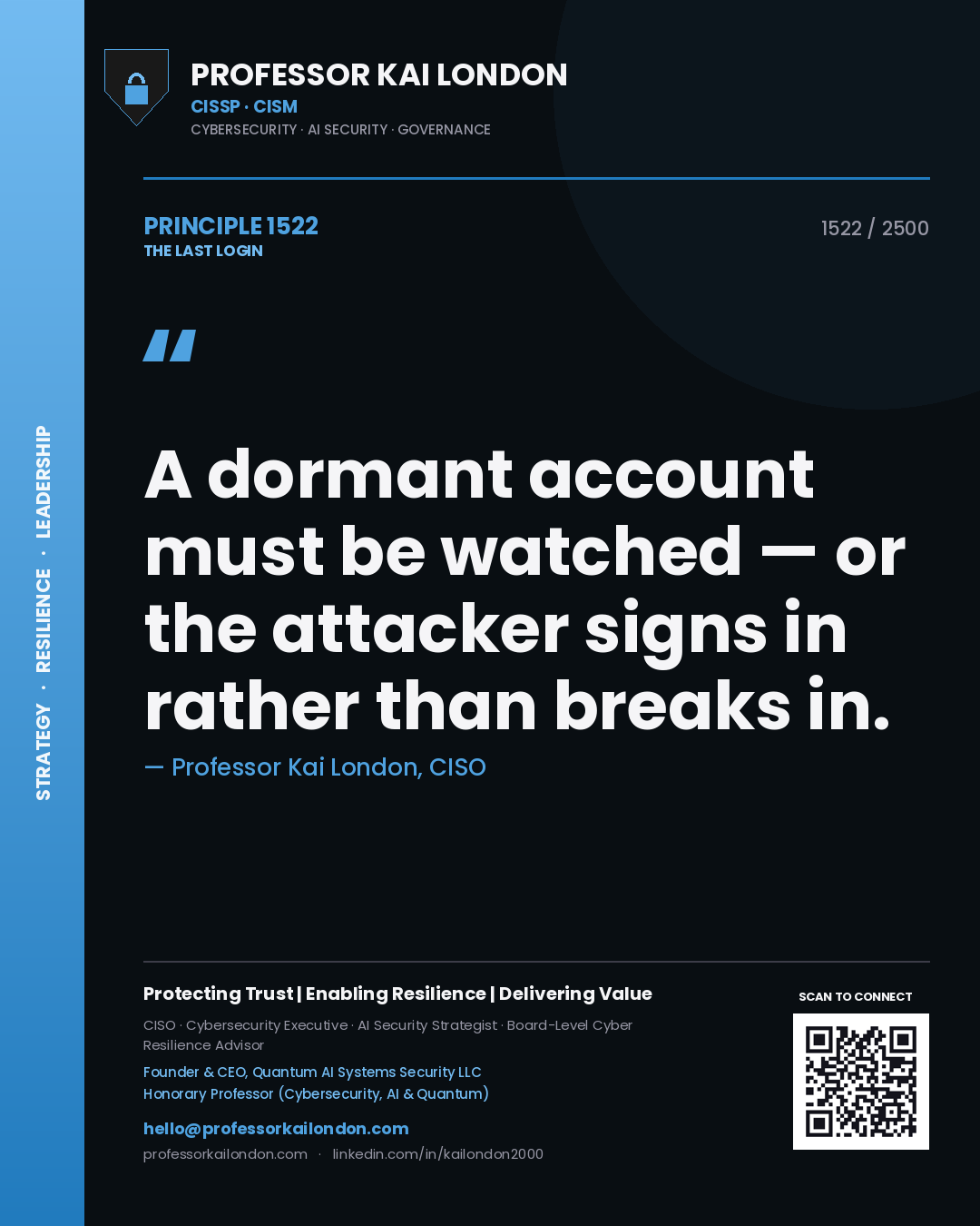 Quote card by Professor Kai London reading 'A dormant account must be watched — or the attacker signs in rather than breaks in.'. From the book The Last Login.