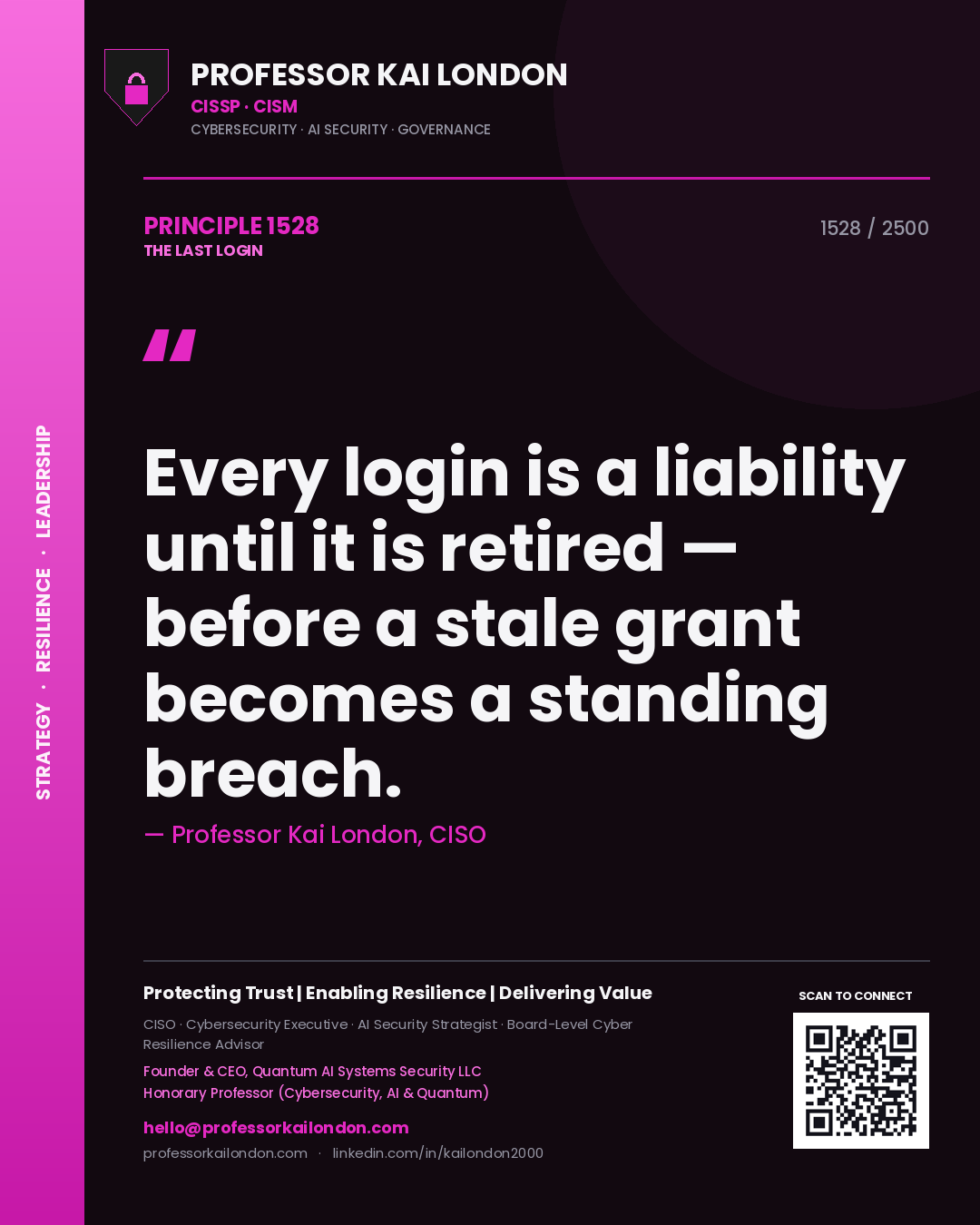 Quote card by Professor Kai London reading 'Every login is a liability until it is retired — before a stale grant becomes a standing breach.'. From the book The Last Login.