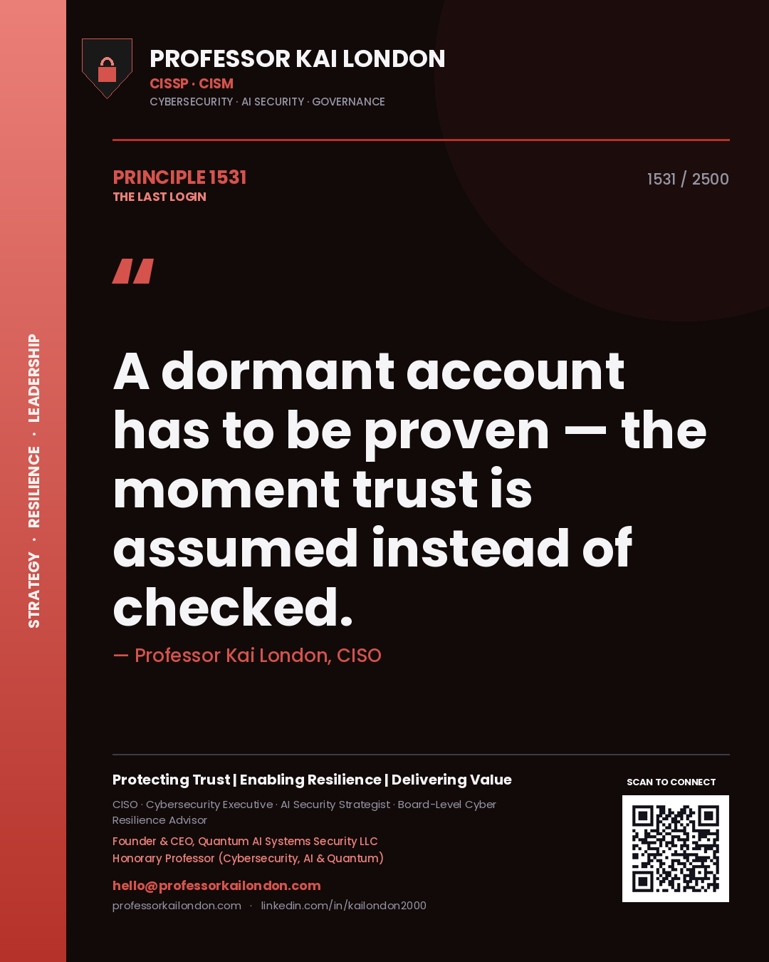 Quote card by Professor Kai London reading 'A dormant account has to be proven — the moment trust is assumed instead of checked.'. From the book The Last Login.