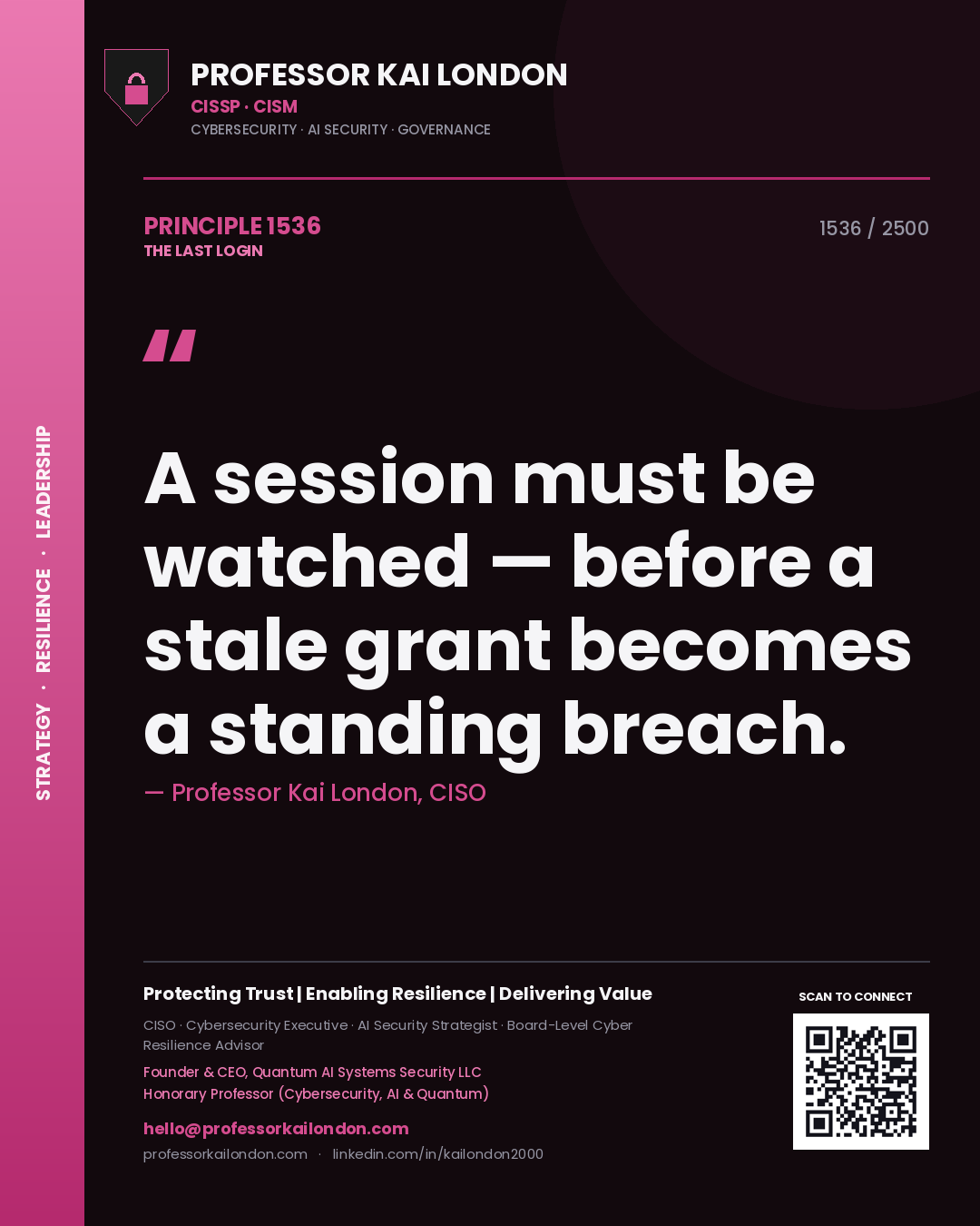 Professor Kai London principle 1536: A session must be watched — before a stale grant becomes a standing breach.
