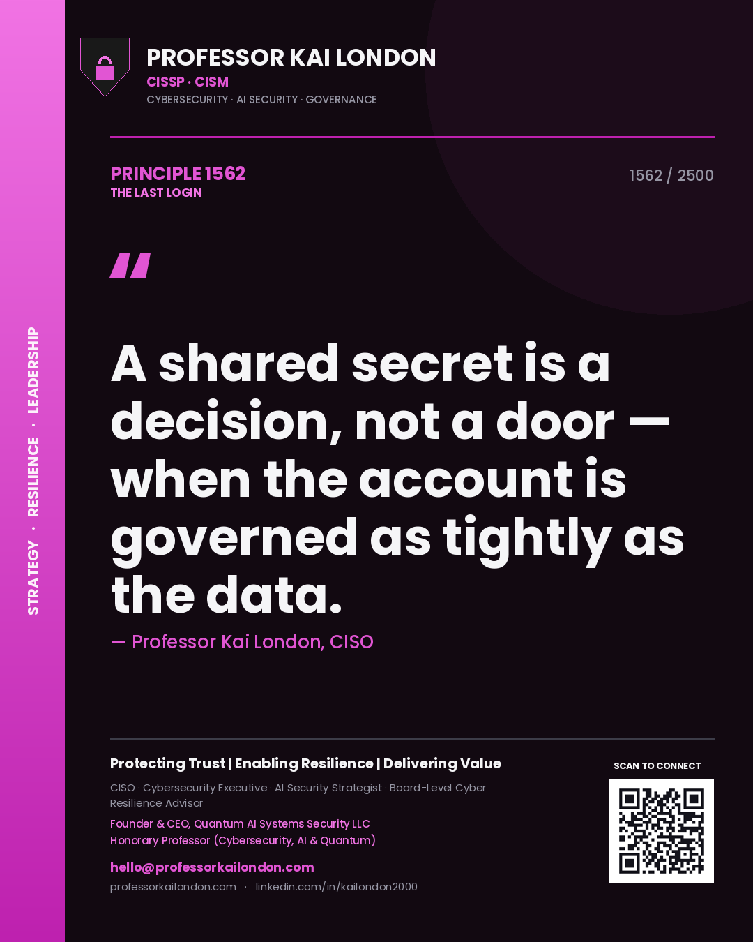 Quote card by Professor Kai London reading 'A shared secret is a decision, not a door — when the account is governed as tightly as the data.'. From the book The Last Login.