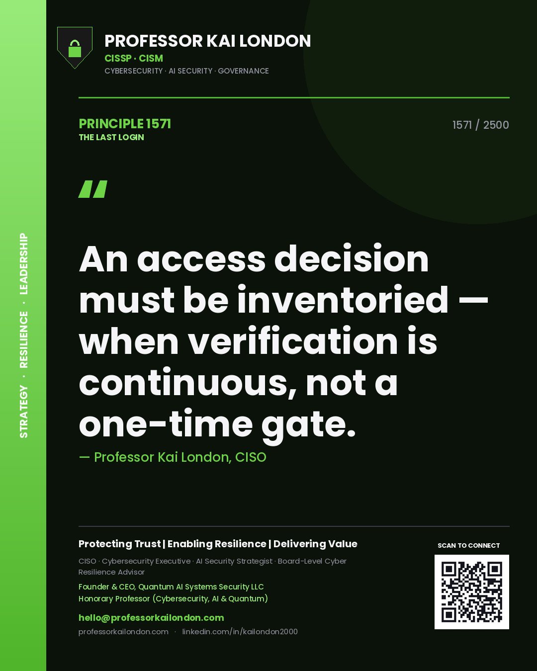 Quote card by Professor Kai London reading 'An access decision must be inventoried — when verification is continuous, not a one-time gate.'. From the book The Last Login.