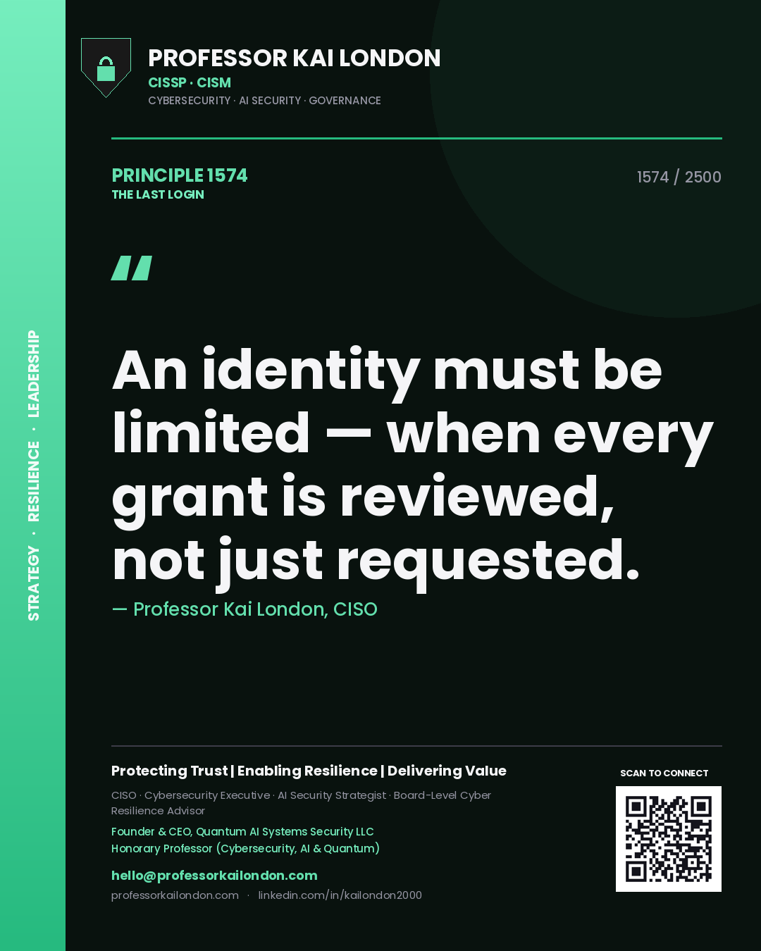 Quote card by Professor Kai London reading 'An identity must be limited — when every grant is reviewed, not just requested.'. From the book The Last Login.