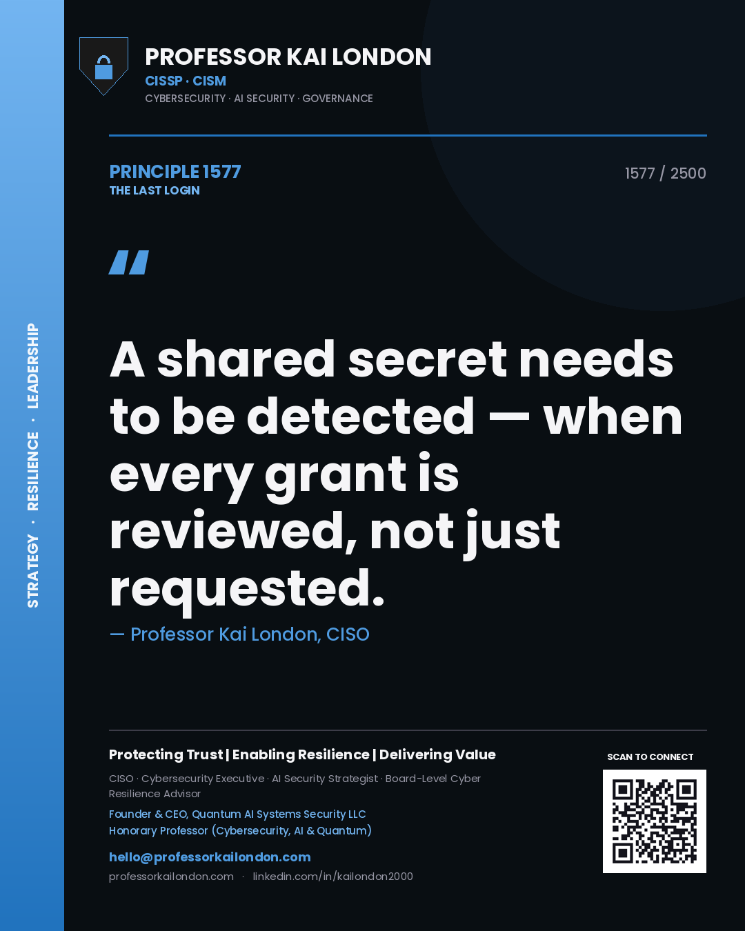 Quote card by Professor Kai London reading 'A shared secret needs to be detected — when every grant is reviewed, not just requested.'. From the book The Last Login.