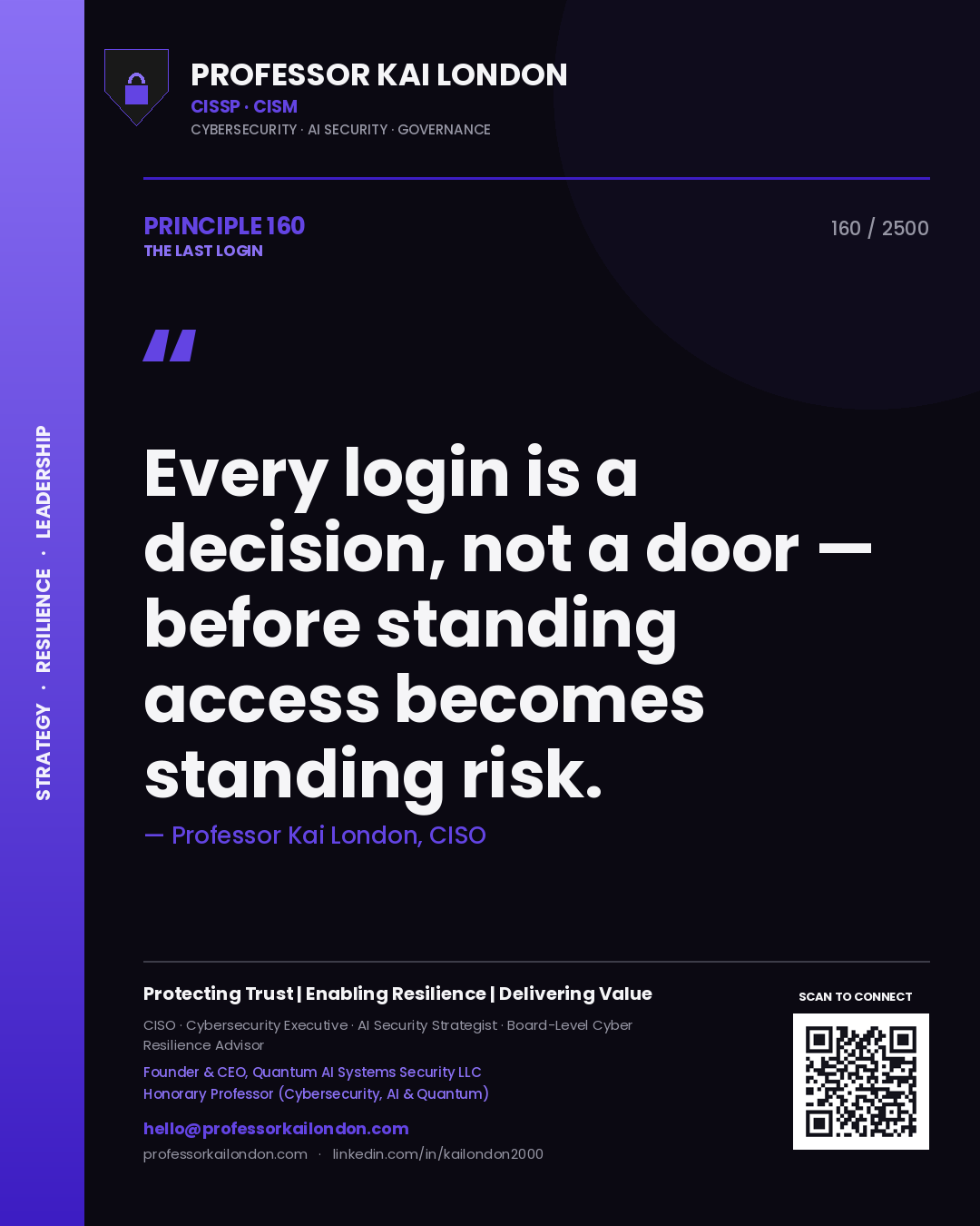 Quote card by Professor Kai London reading 'Every login is a decision, not a door — before standing access becomes standing risk.'. From the book The Last Login.