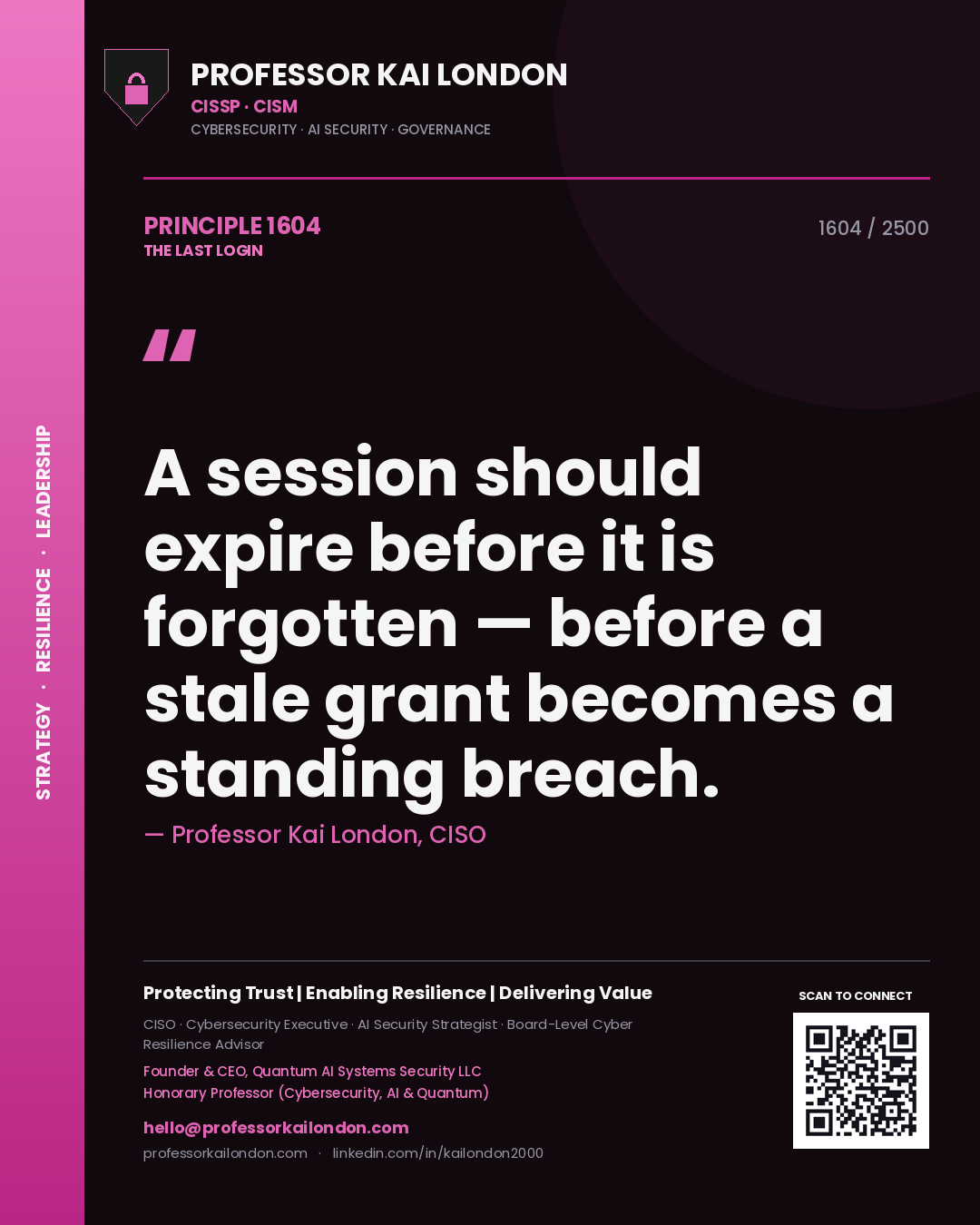 Professor Kai London principle 1604: A session should expire before it is forgotten — before a stale grant becomes a standing breach.