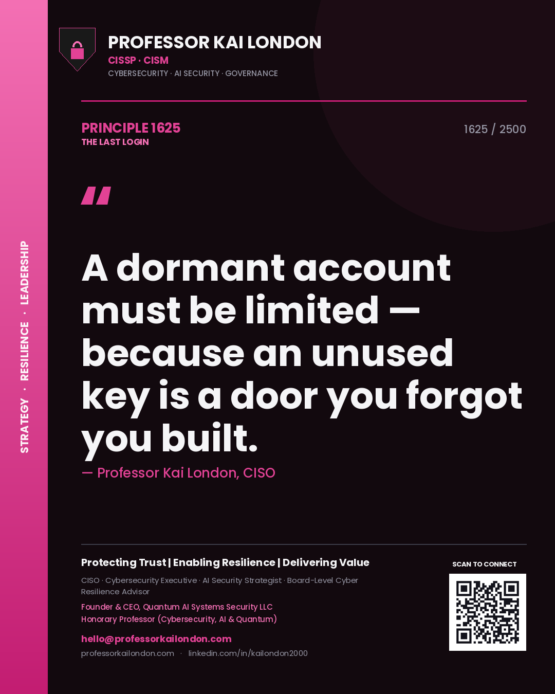 Quote card by Professor Kai London reading 'A dormant account must be limited — because an unused key is a door you forgot you built.'. From the book The Last Login.
