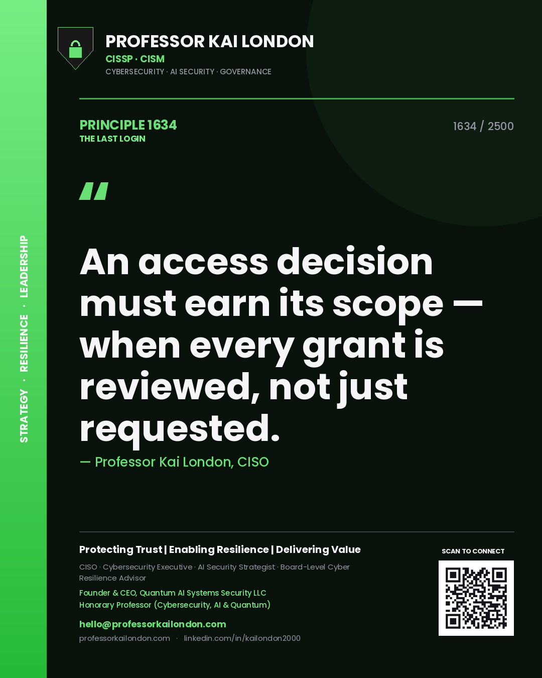 Professor Kai London principle 1634: An access decision must earn its scope — when every grant is reviewed, not just requested.