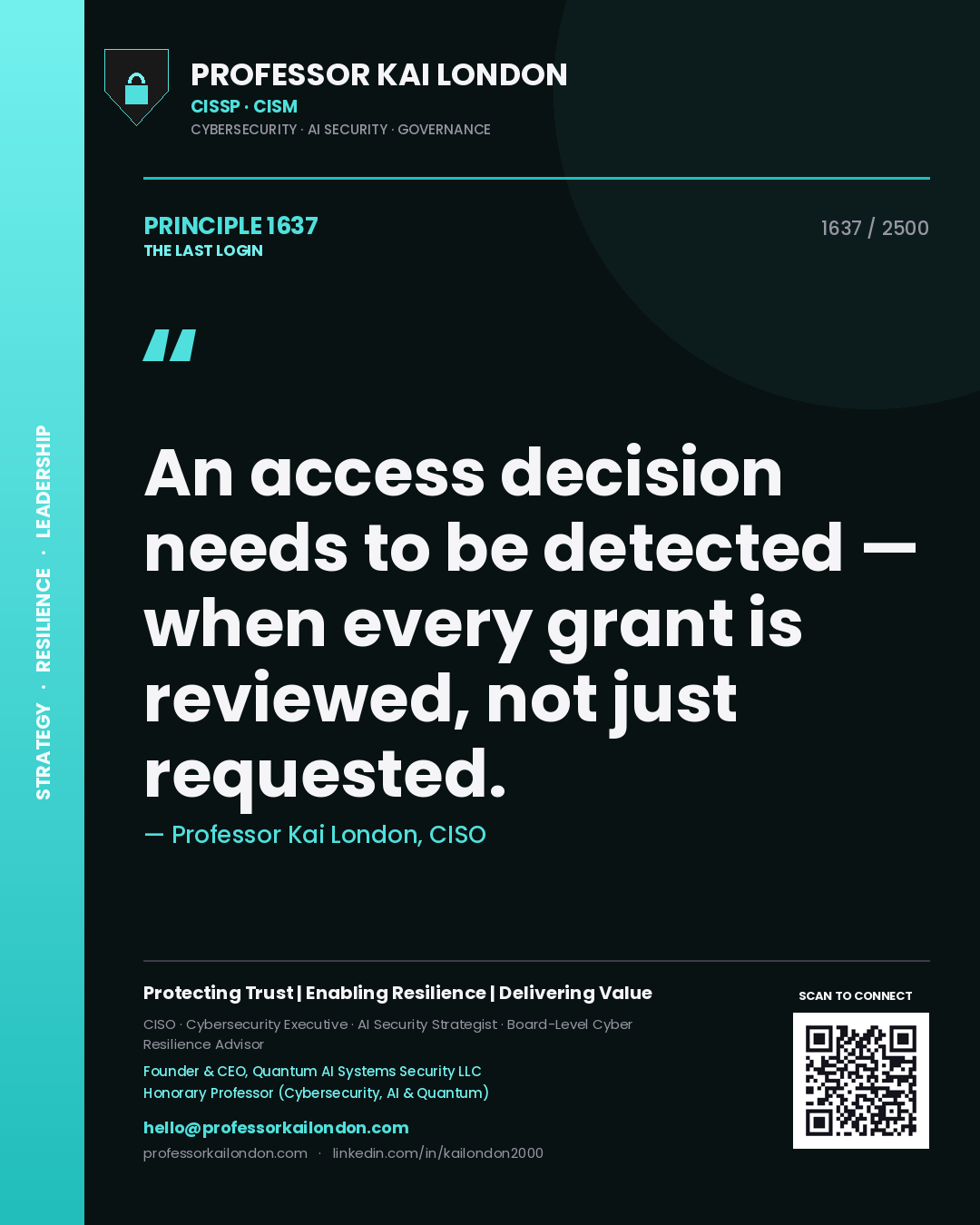Professor Kai London principle 1637: An access decision needs to be detected — when every grant is reviewed, not just requested.