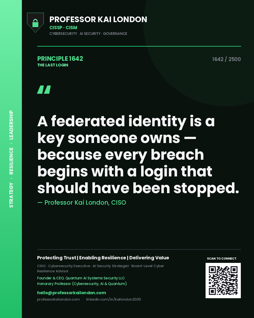 Professor Kai London principle 1642: A federated identity is a key someone owns — because every breach begins with a login that should have been stopped.