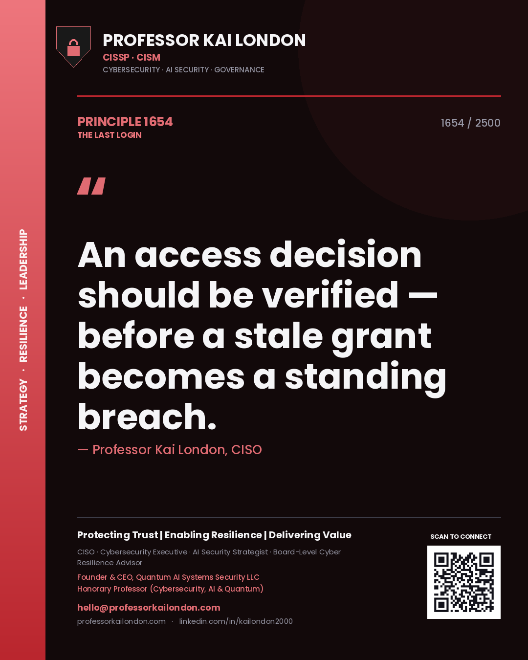 Professor Kai London principle 1654: An access decision should be verified — before a stale grant becomes a standing breach.