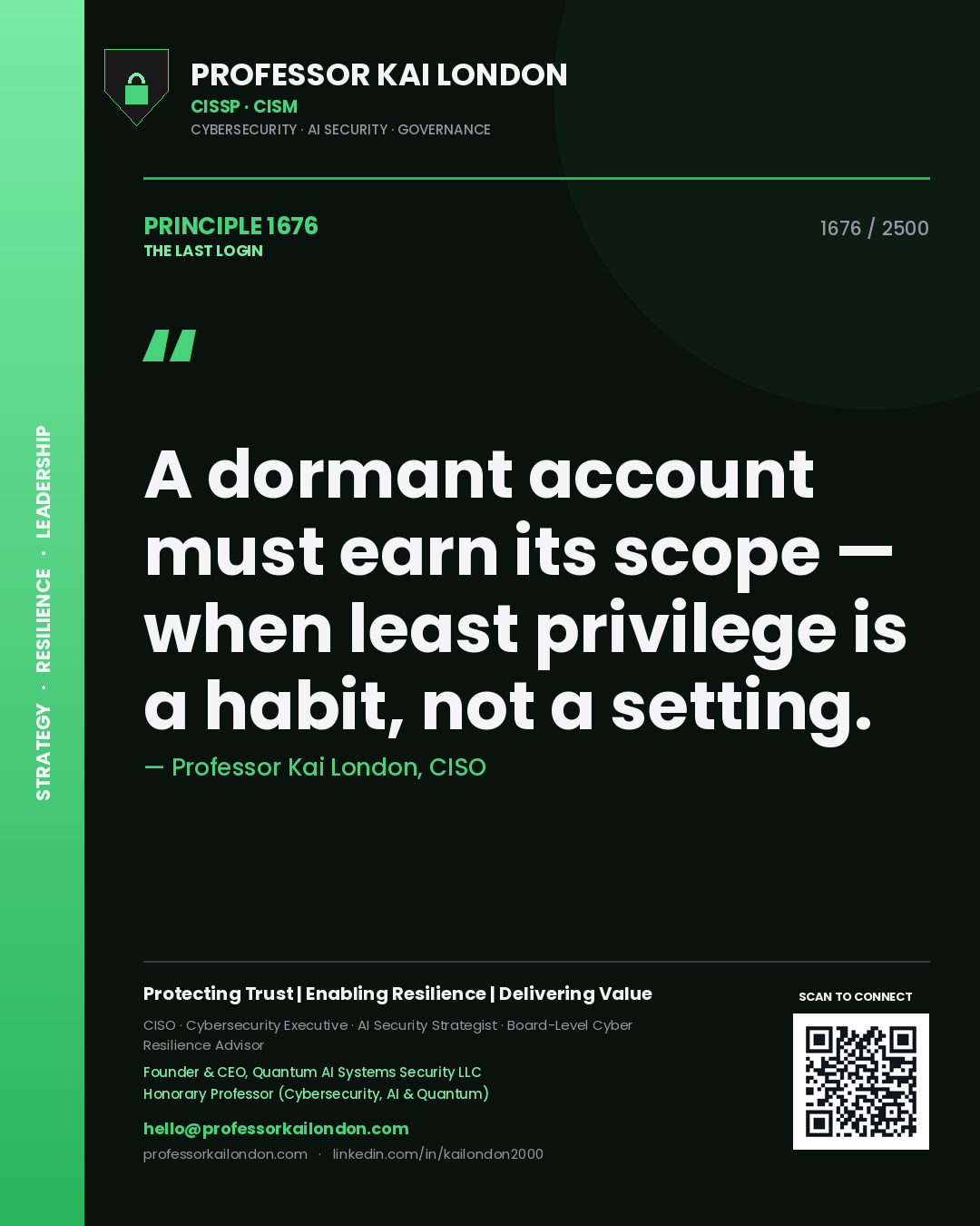 Professor Kai London principle 1676: A dormant account must earn its scope — when least privilege is a habit, not a setting.
