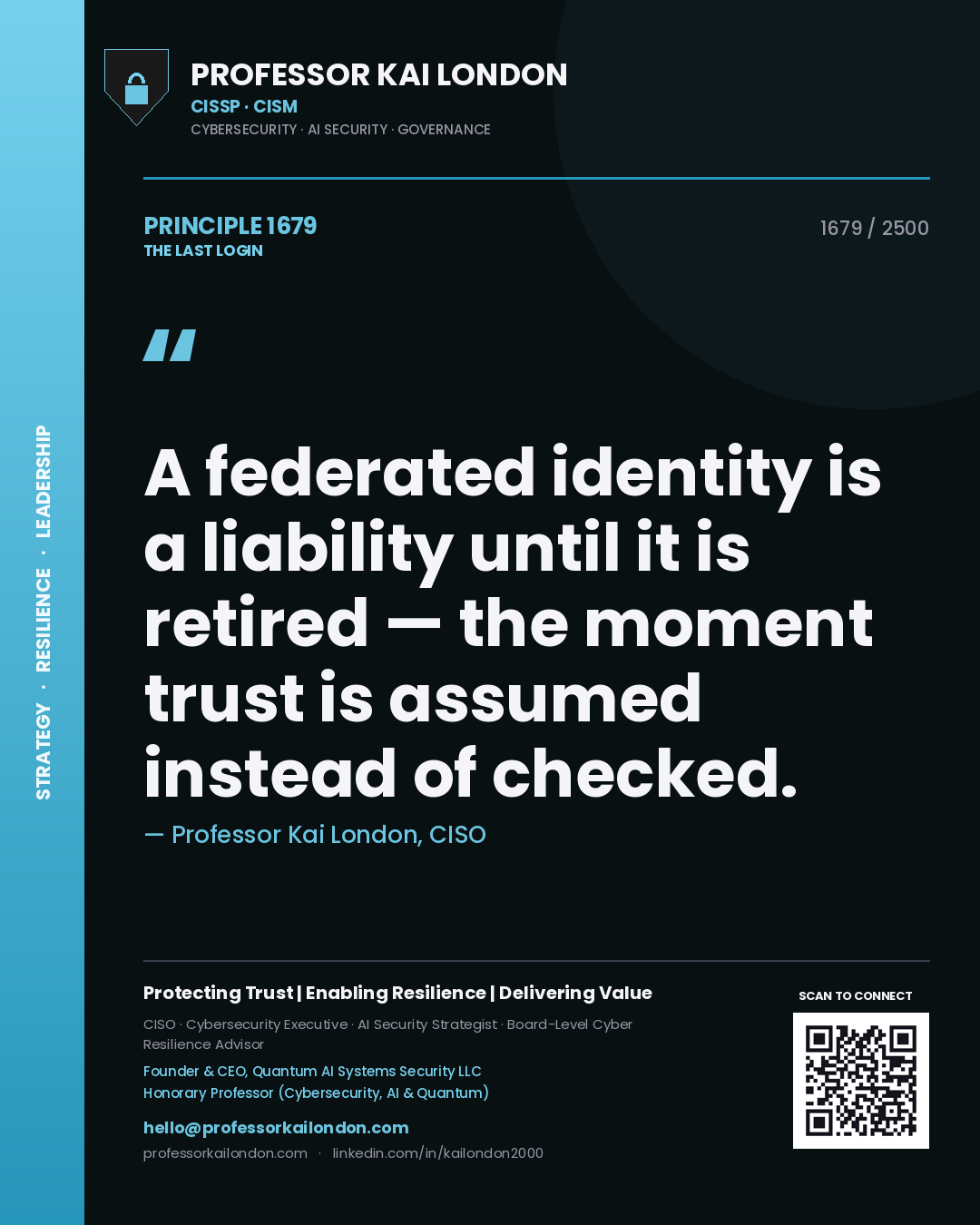 Quote card by Professor Kai London reading 'A federated identity is a liability until it is retired — the moment trust is assumed instead of checked.'. From the book The Last Login.