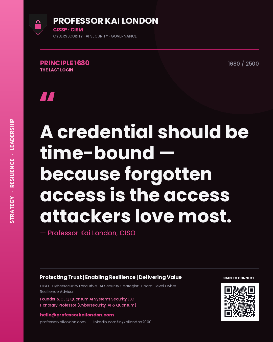 Quote card by Professor Kai London reading 'A credential should be time-bound — because forgotten access is the access attackers love most.'. From the book The Last Login.