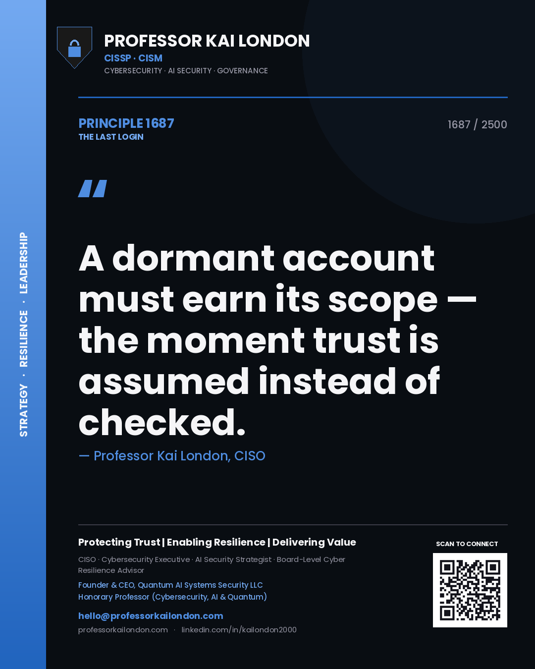 Professor Kai London principle 1687: A dormant account must earn its scope — the moment trust is assumed instead of checked.
