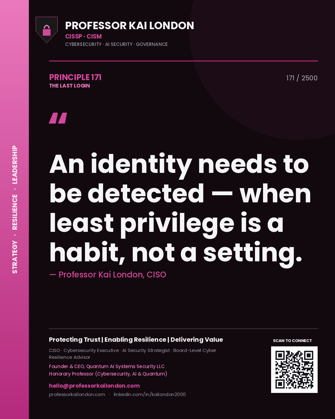Quote card by Professor Kai London reading 'An identity needs to be detected — when least privilege is a habit, not a setting.'. From the book The Last Login.